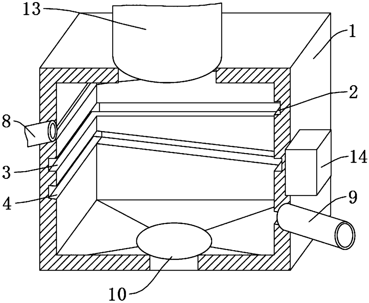 Cyclic breaking and screening device for feed