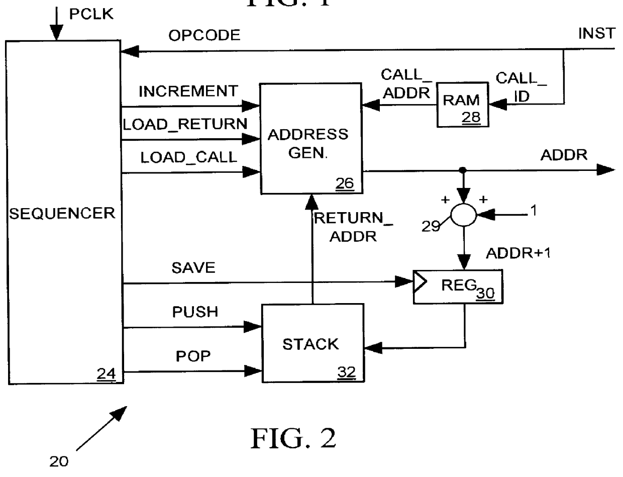 Instruction processing pattern generator controlling an integrated circuit tester