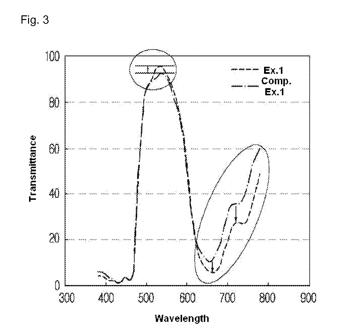 Green Photosensitive Resin Composition and Color Filter Prepared Therefrom