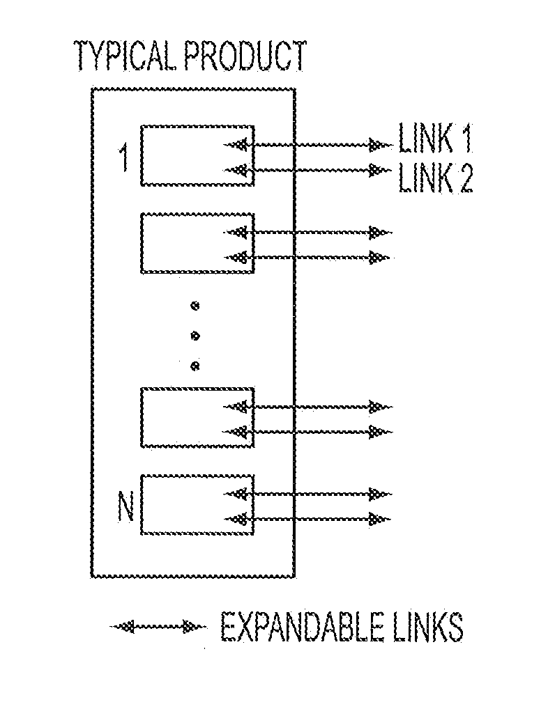 Small form factor pluggable transceiver module - sdi