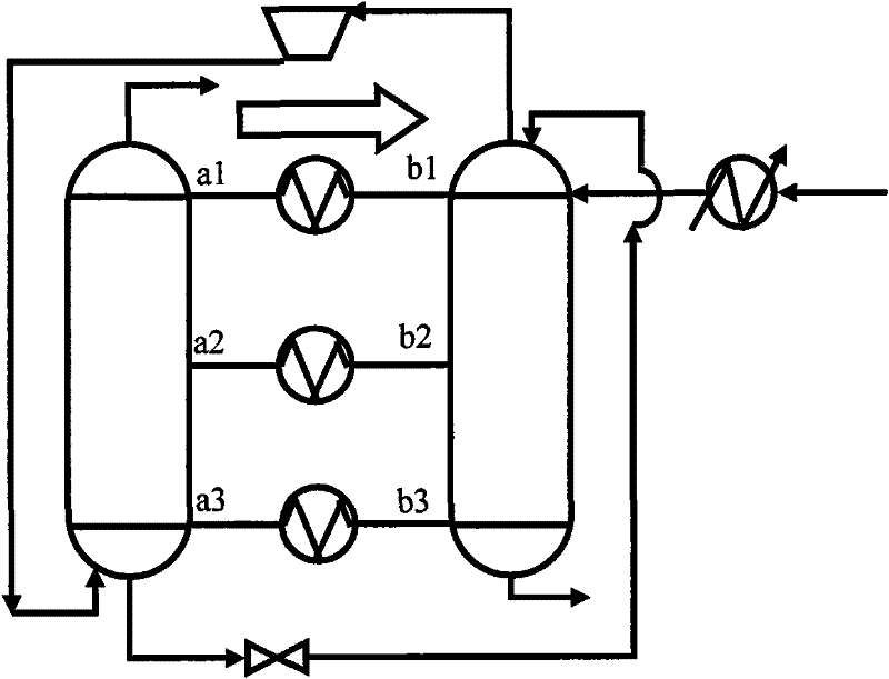 Tower of internal thermal coupling distillation tower and control process thereof