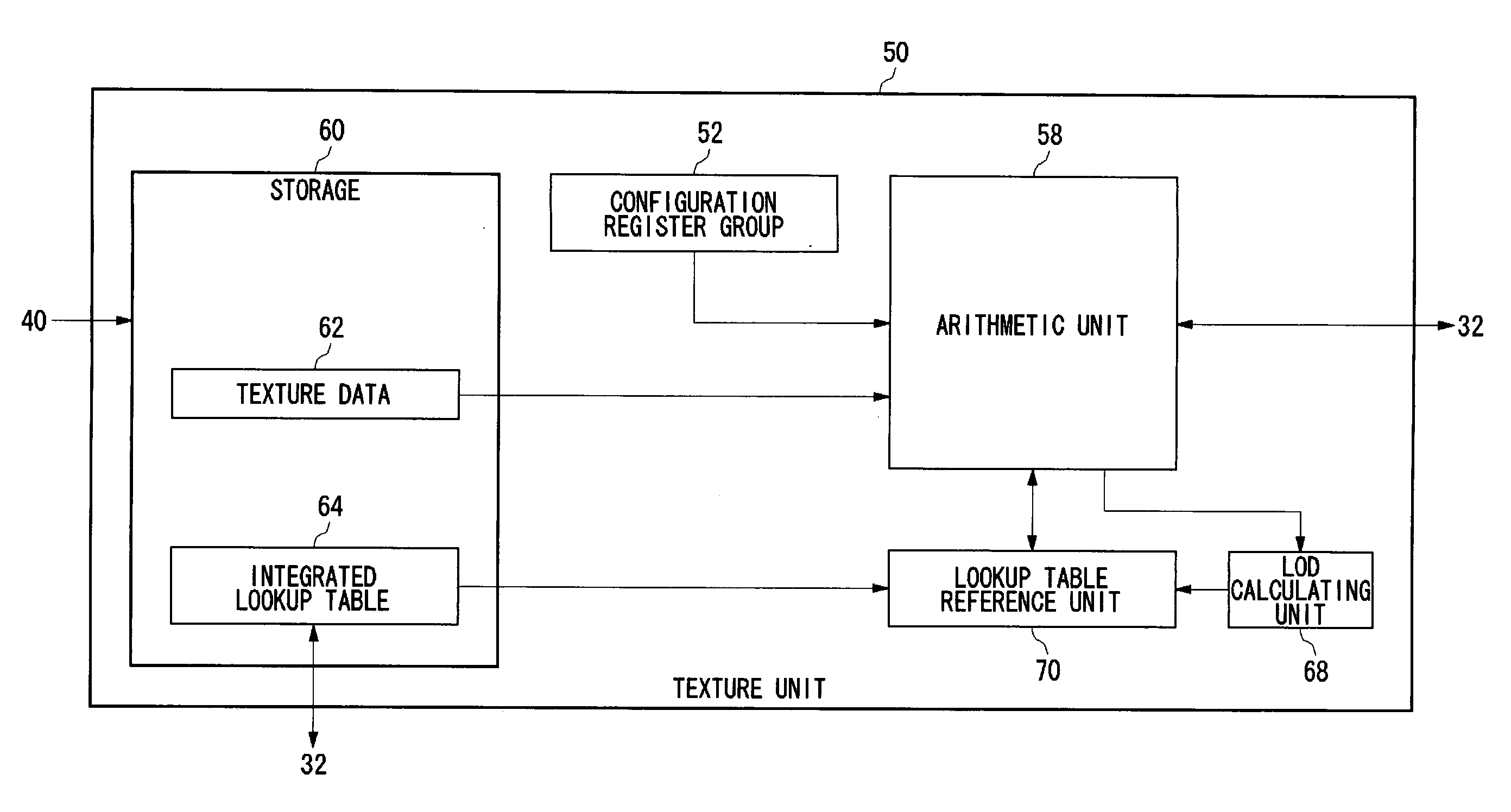 Image Generation Device and Image Generation Method