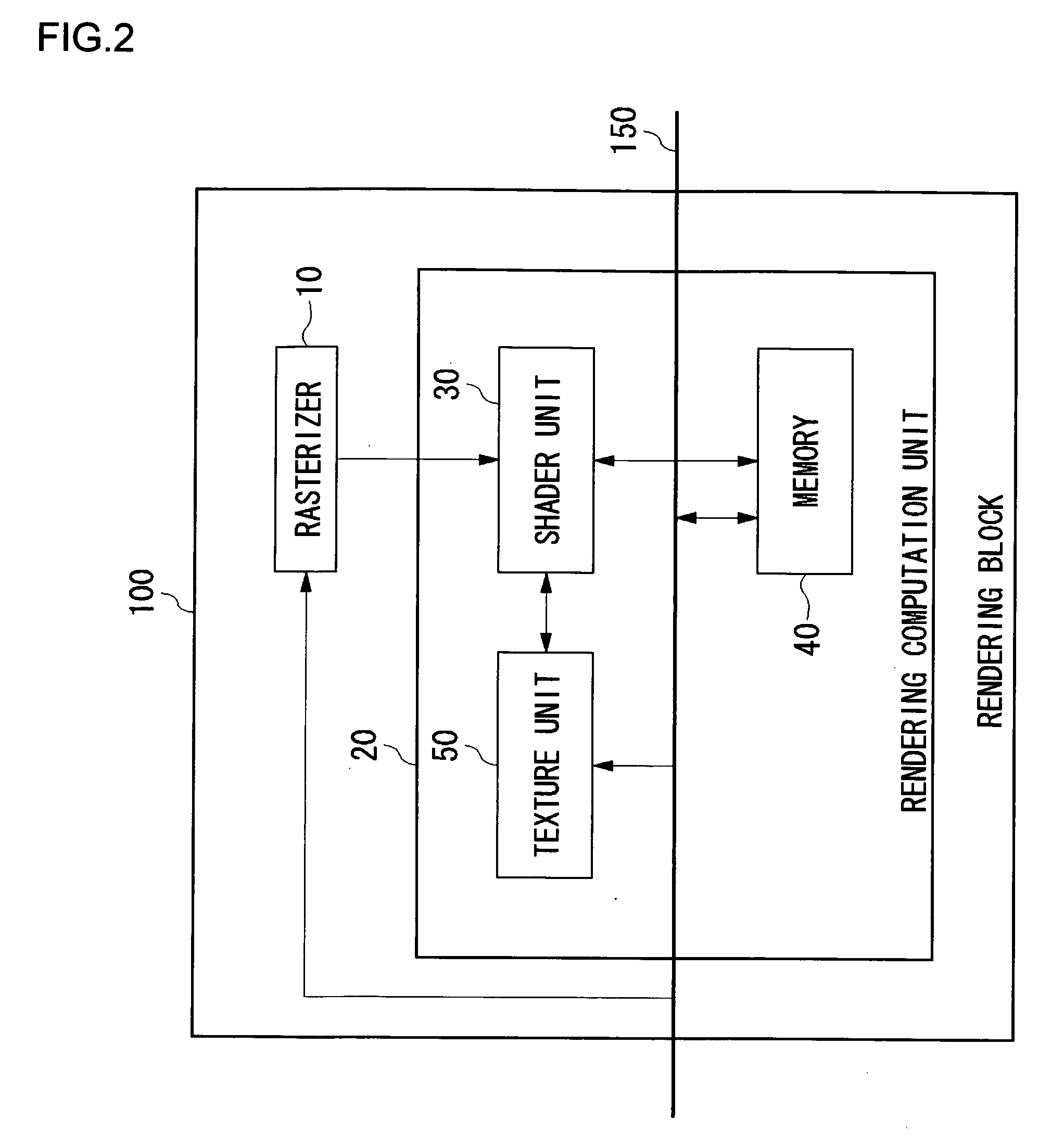 Image Generation Device and Image Generation Method