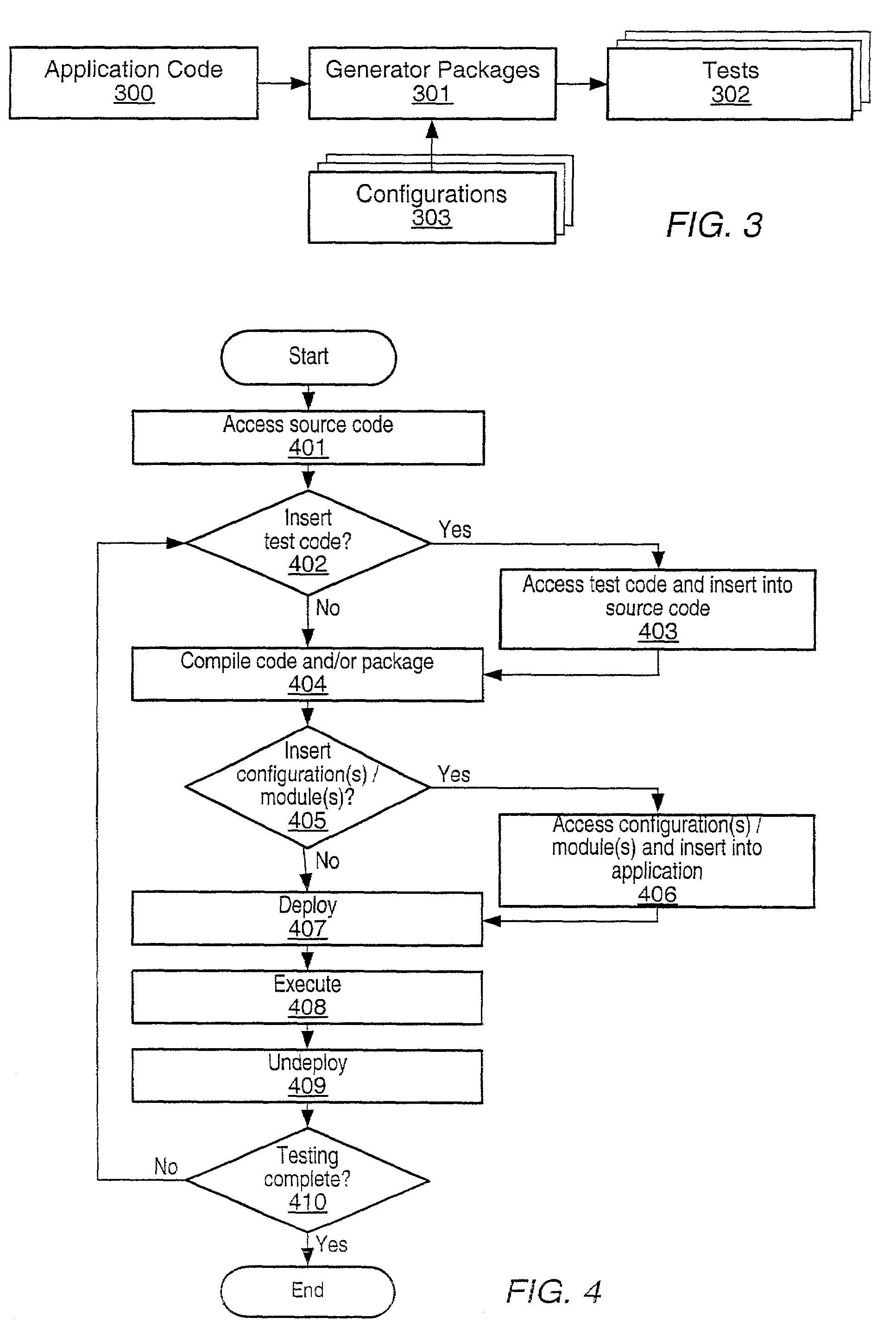 System and method for automatic test case generation