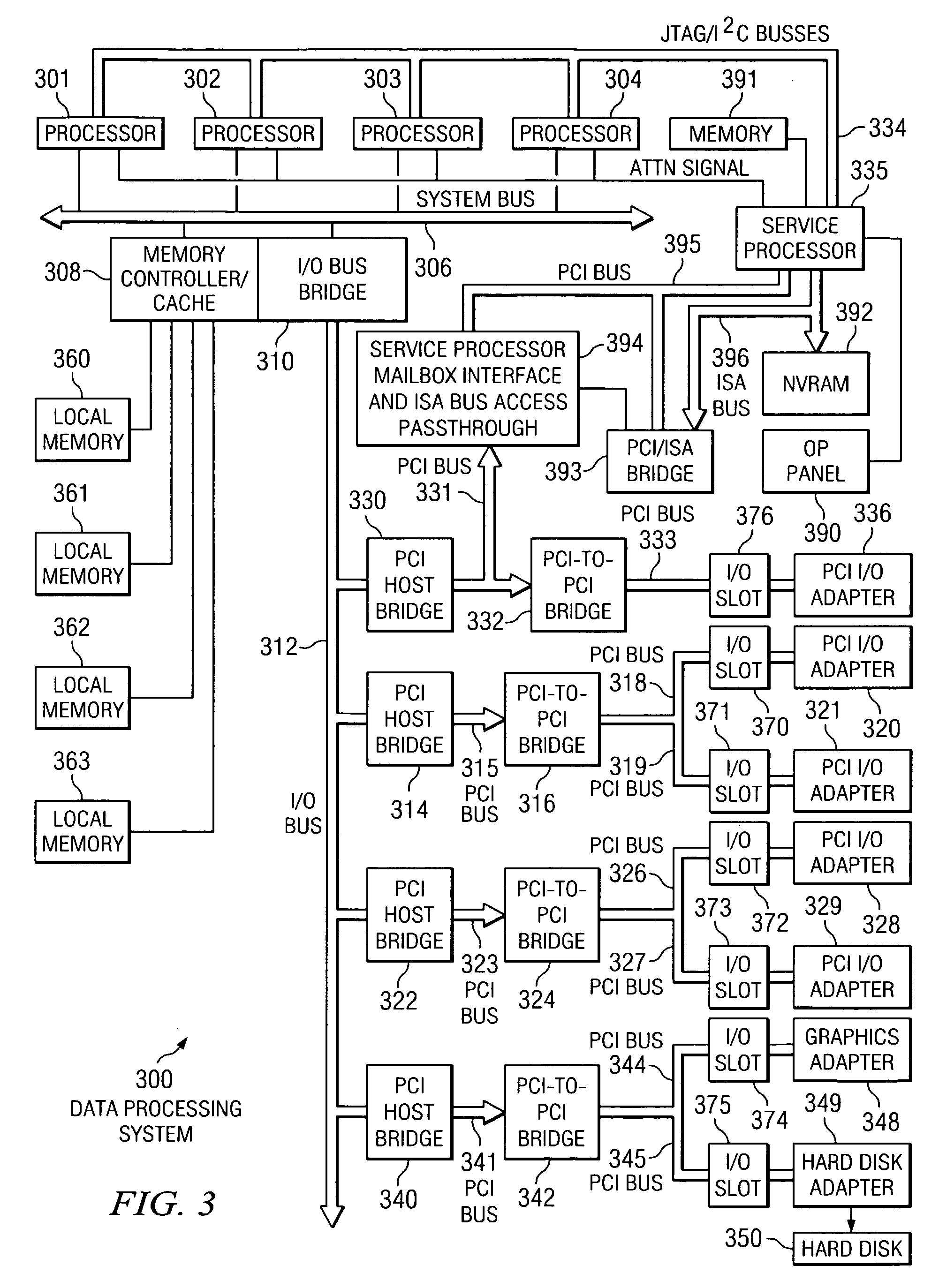 Bootable post crash analysis environment