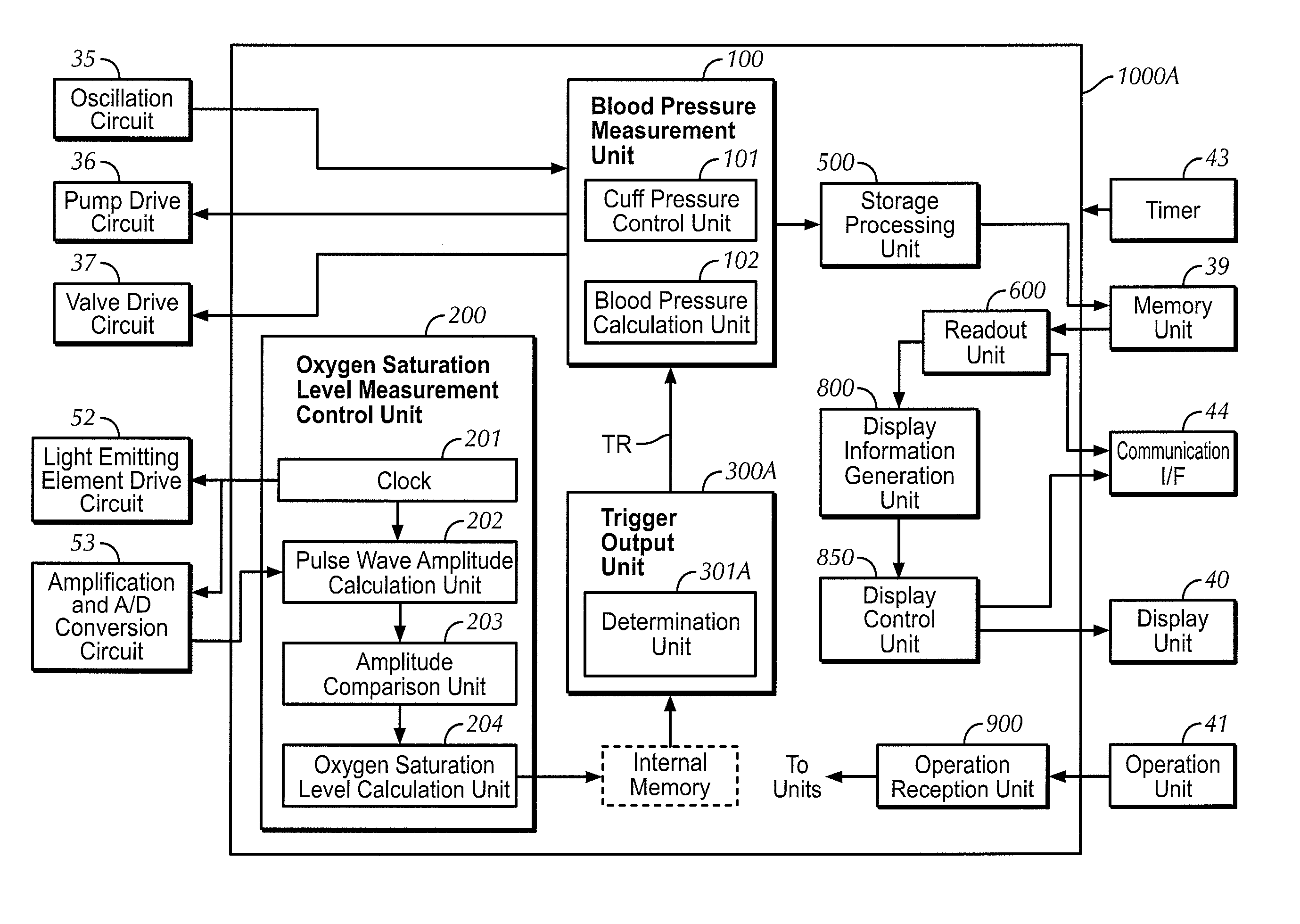 Blood pressure measurement apparatus