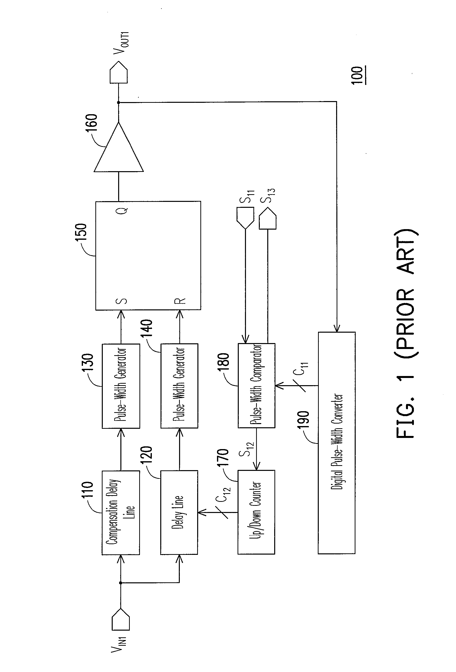 Digital pulse-width control apparatus