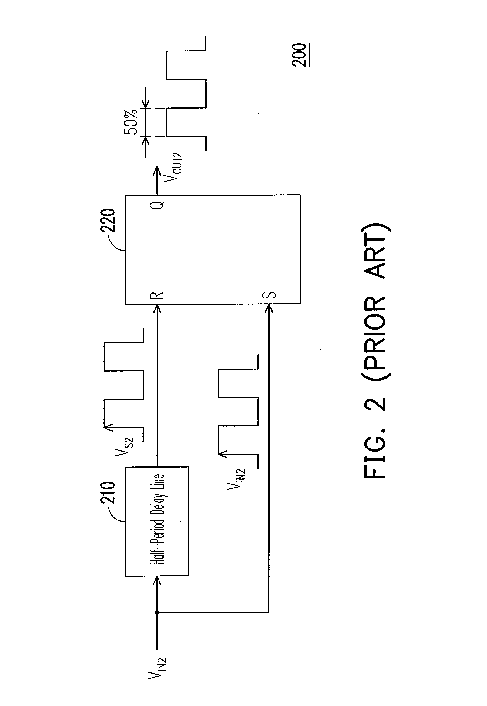 Digital pulse-width control apparatus