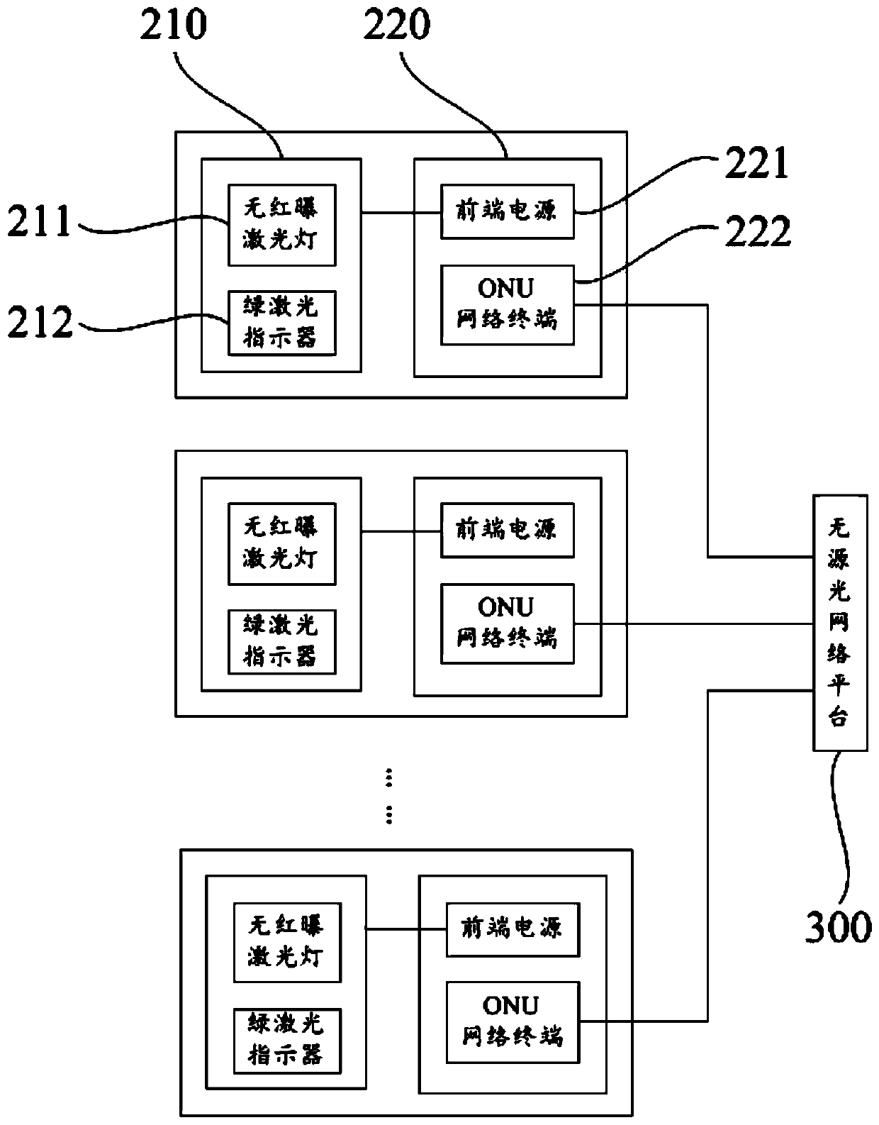 High-speed railway perimeter intrusion alarm system