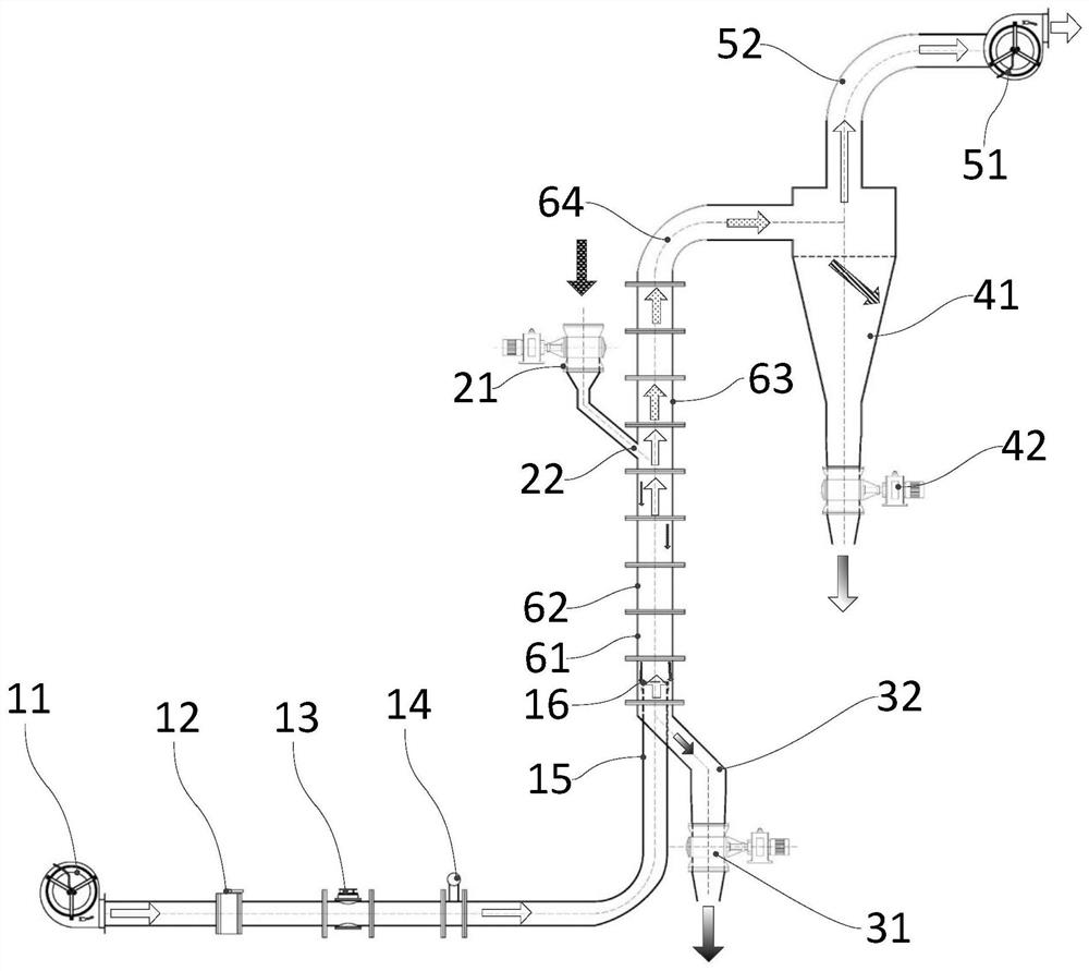 Active pulsating air flow sorting system