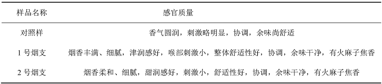 Cannabis seed soft pseudo-carbonization fermented granules and preparation method and application thereof