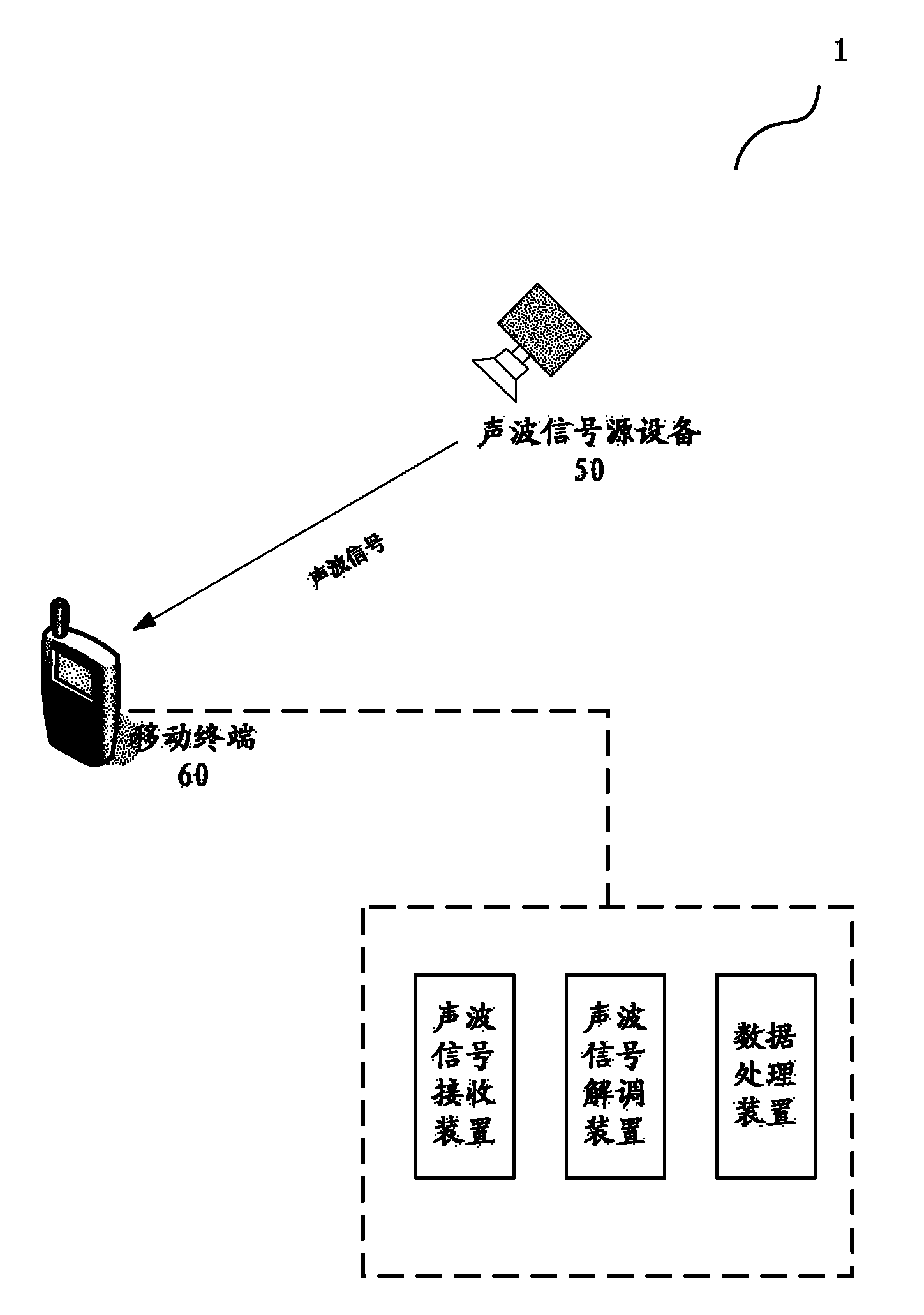 Method, device and system for fixing position of mobile terminal