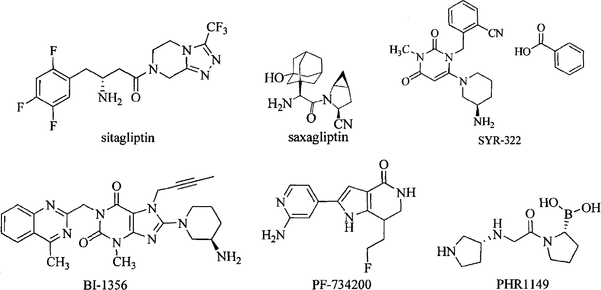 Benzocyclodirivative