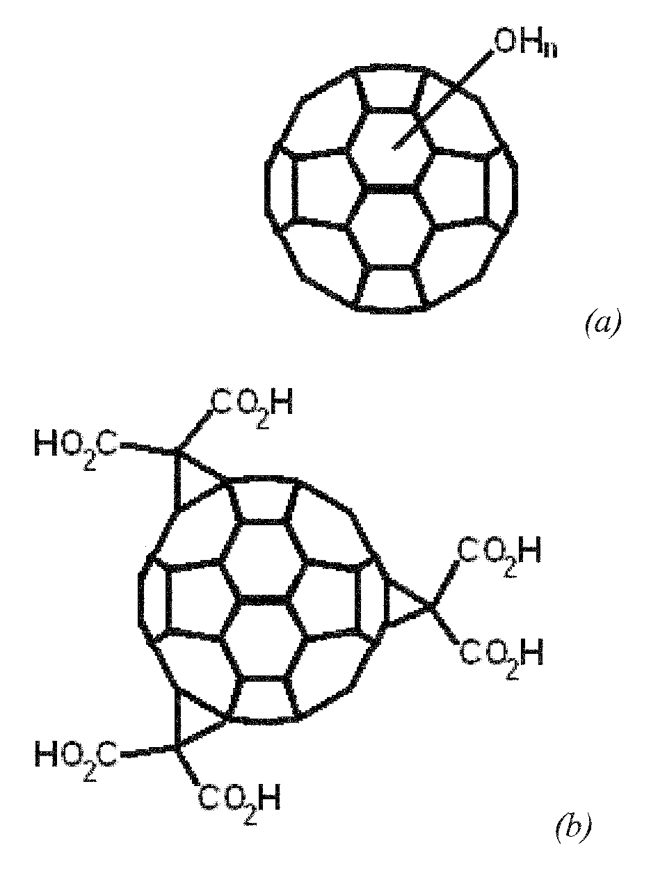 Systems and methods based on radiation induced heating or ignition of functionalized fullerenes