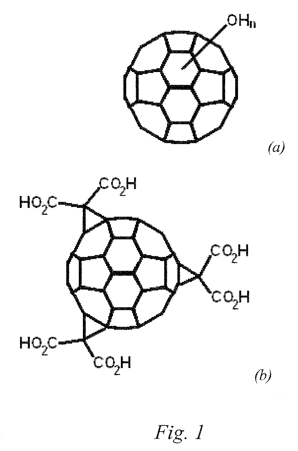 Systems and methods based on radiation induced heating or ignition of functionalized fullerenes