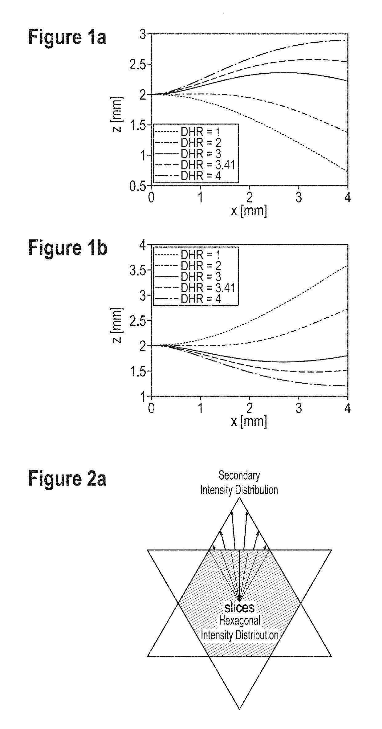 Freeform optical structures for direct-lit applications