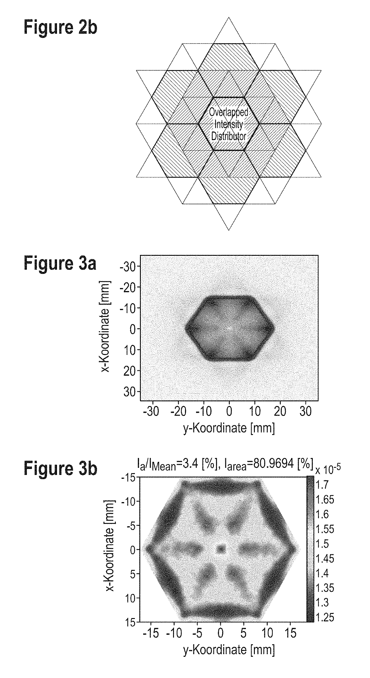 Freeform optical structures for direct-lit applications