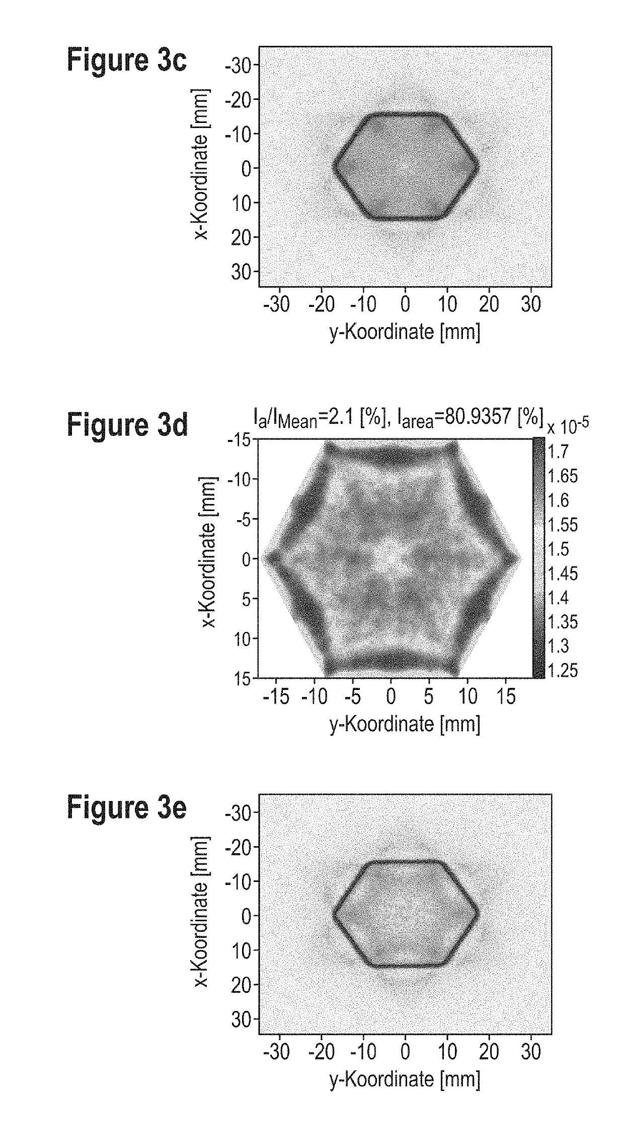 Freeform optical structures for direct-lit applications