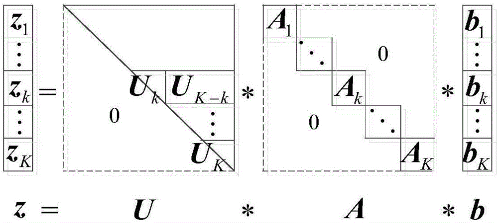 Incoherent multiple-user detection method and device for non-orthogonal multi-pulse modulation