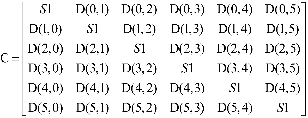 A multi-aircraft formation flight control method