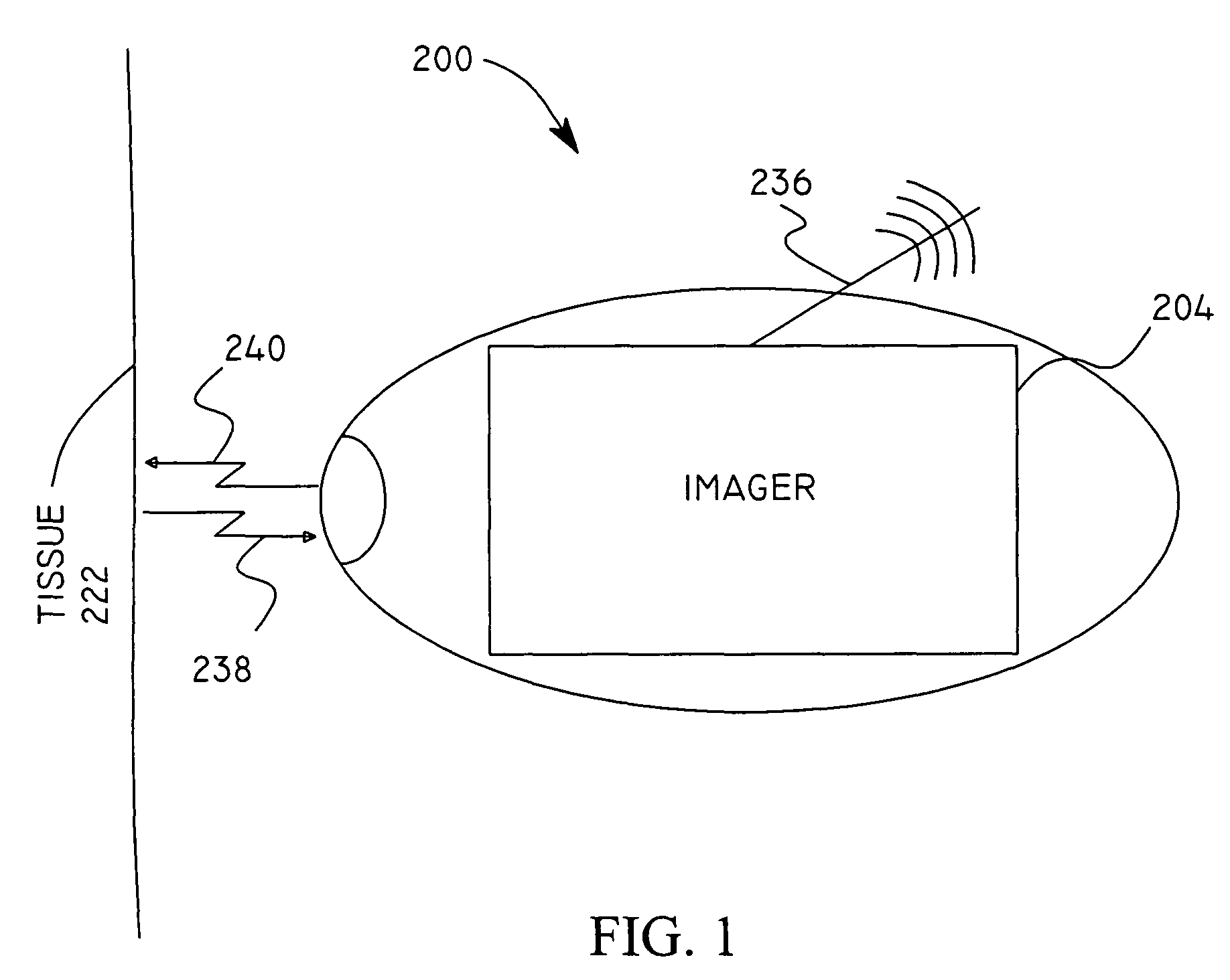 Micro-scale compact device for in vivo medical diagnosis combining optical imaging and point fluorescence spectroscopy