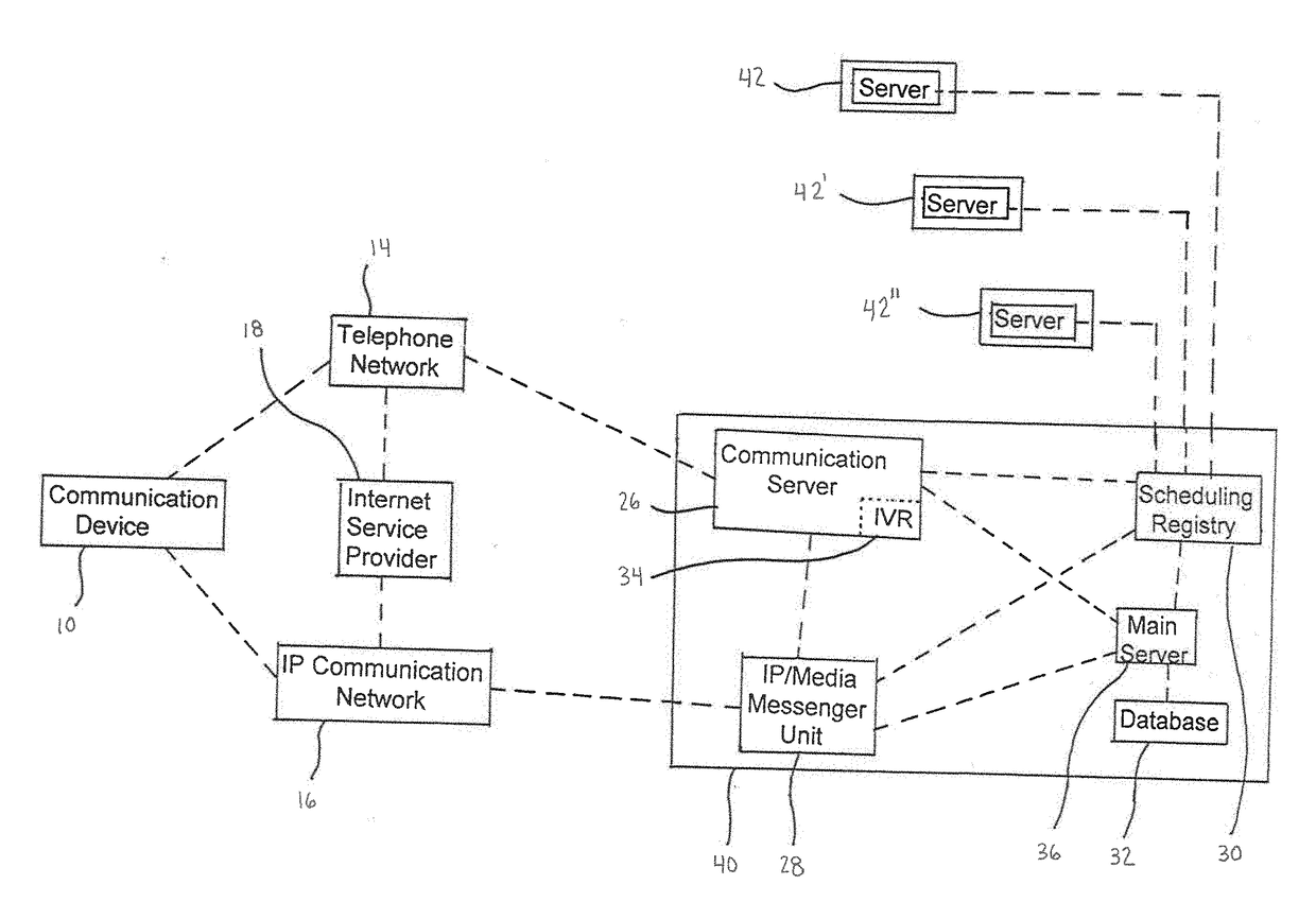 System and method for switching from a call on a voice communication channel to web based self-services