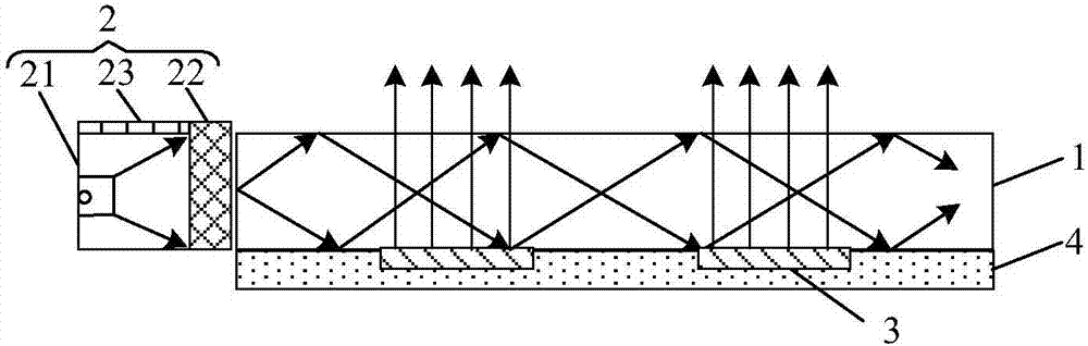 Backlight source and liquid crystal display module