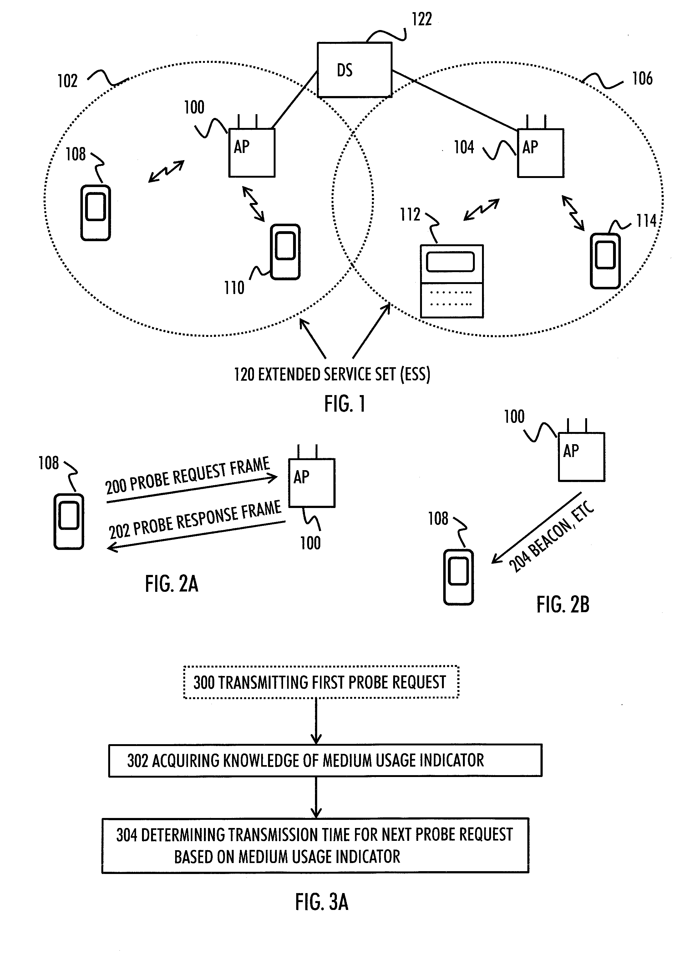 Efficiency in Wireless Network