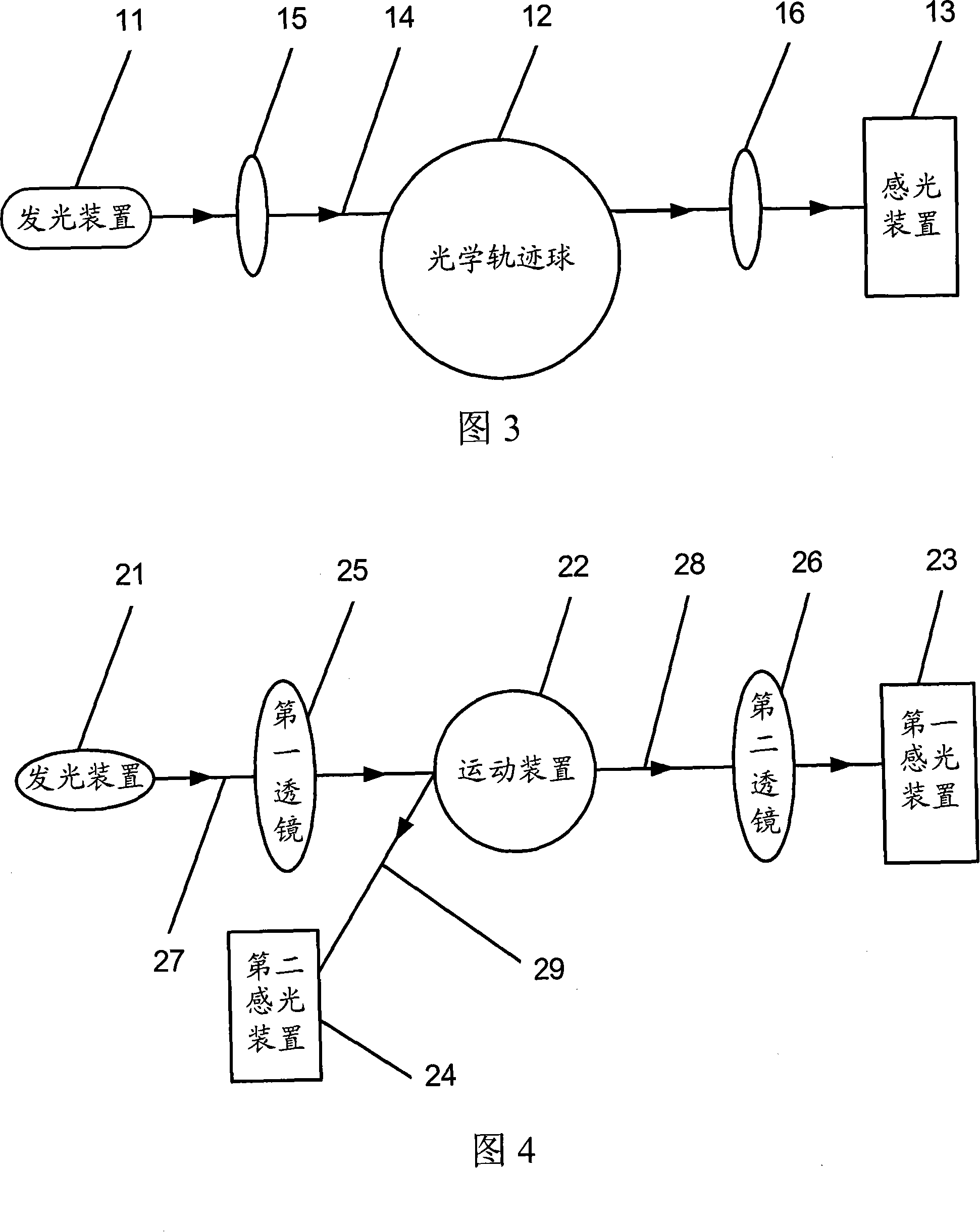 Optical movement sensing device and its sensing method