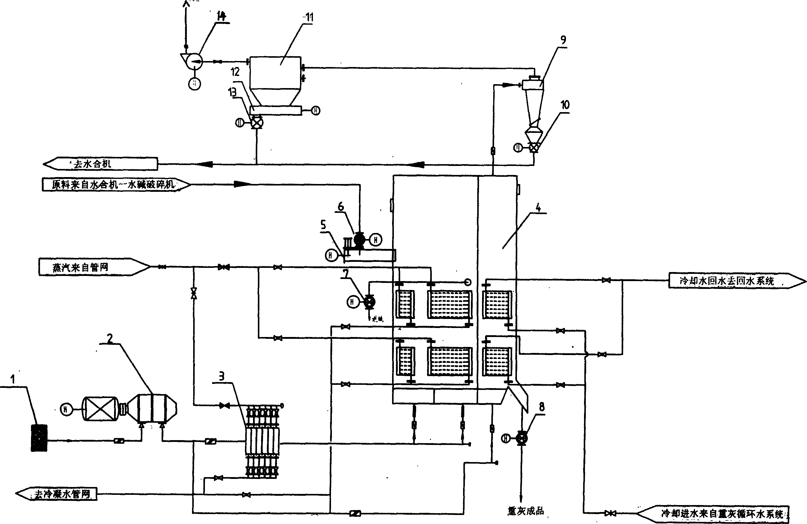 Heavy soda ash fluidized calcoining coling system and process thereof