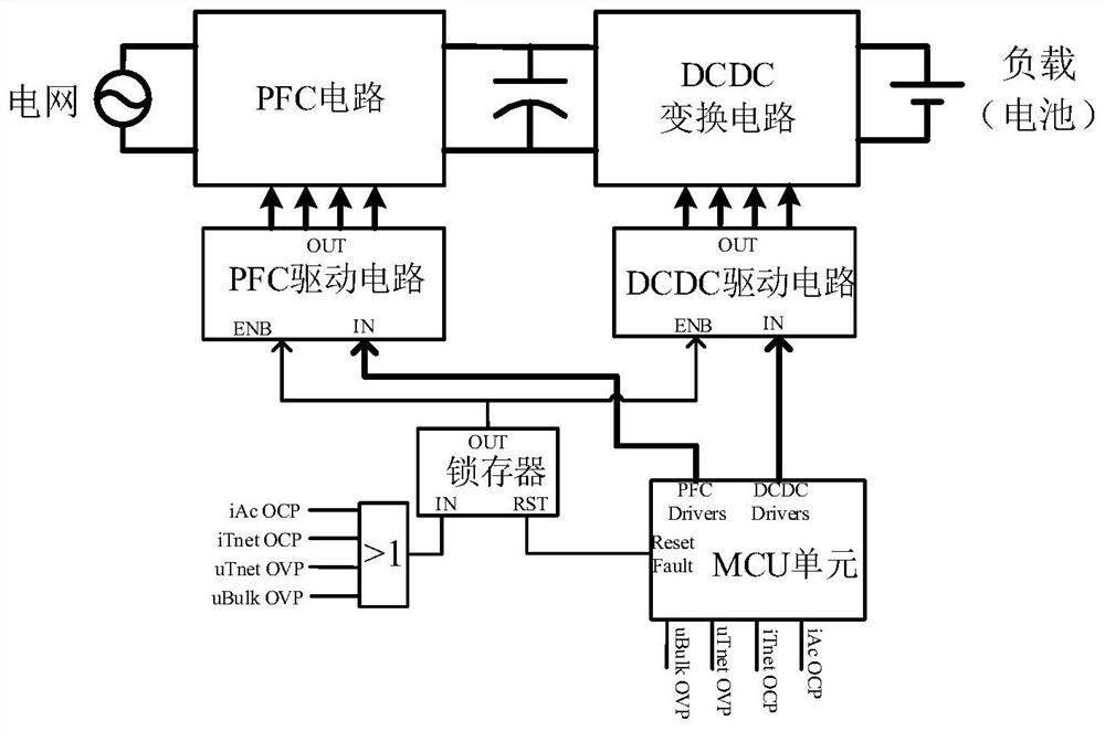 Charger protection circuit and method, charger, vehicle and storage medium