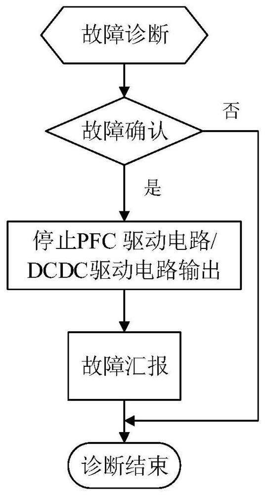 Charger protection circuit and method, charger, vehicle and storage medium