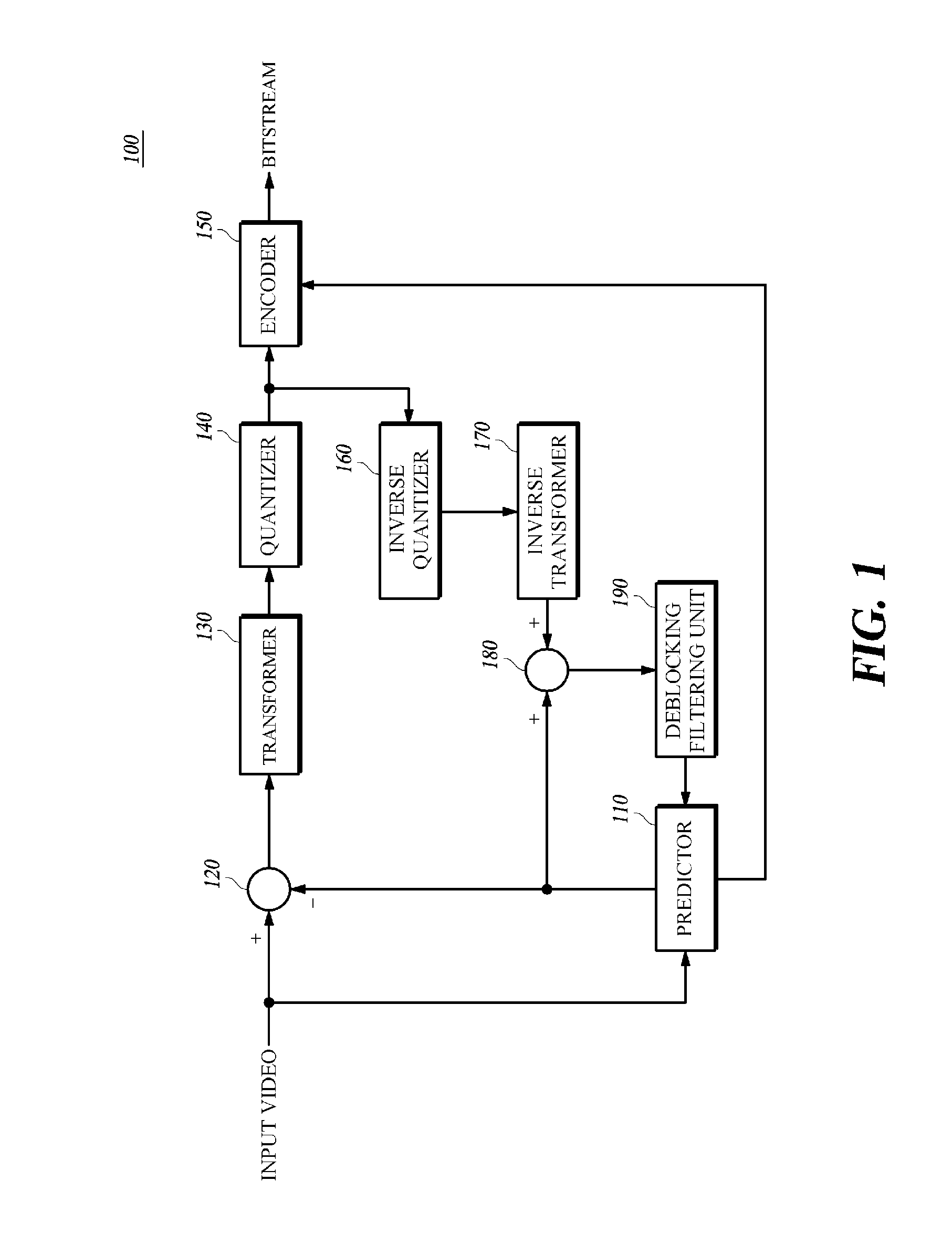 Motion picture encoding/decoding apparatus, adaptive deblocking filtering apparatus and filtering method for same, and recording medium