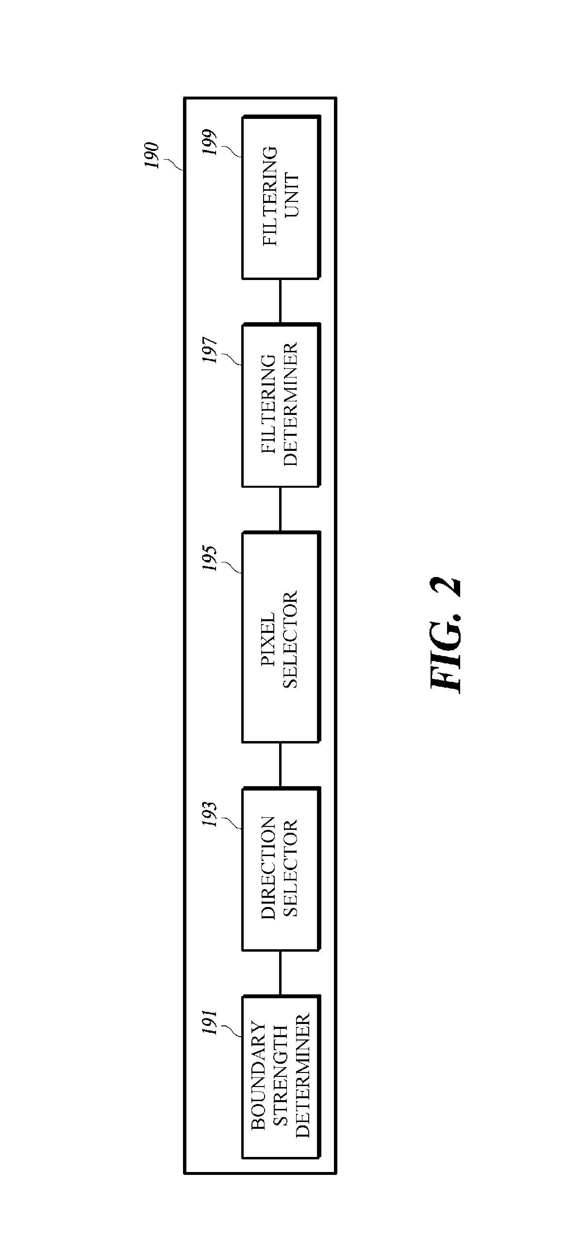 Motion picture encoding/decoding apparatus, adaptive deblocking filtering apparatus and filtering method for same, and recording medium