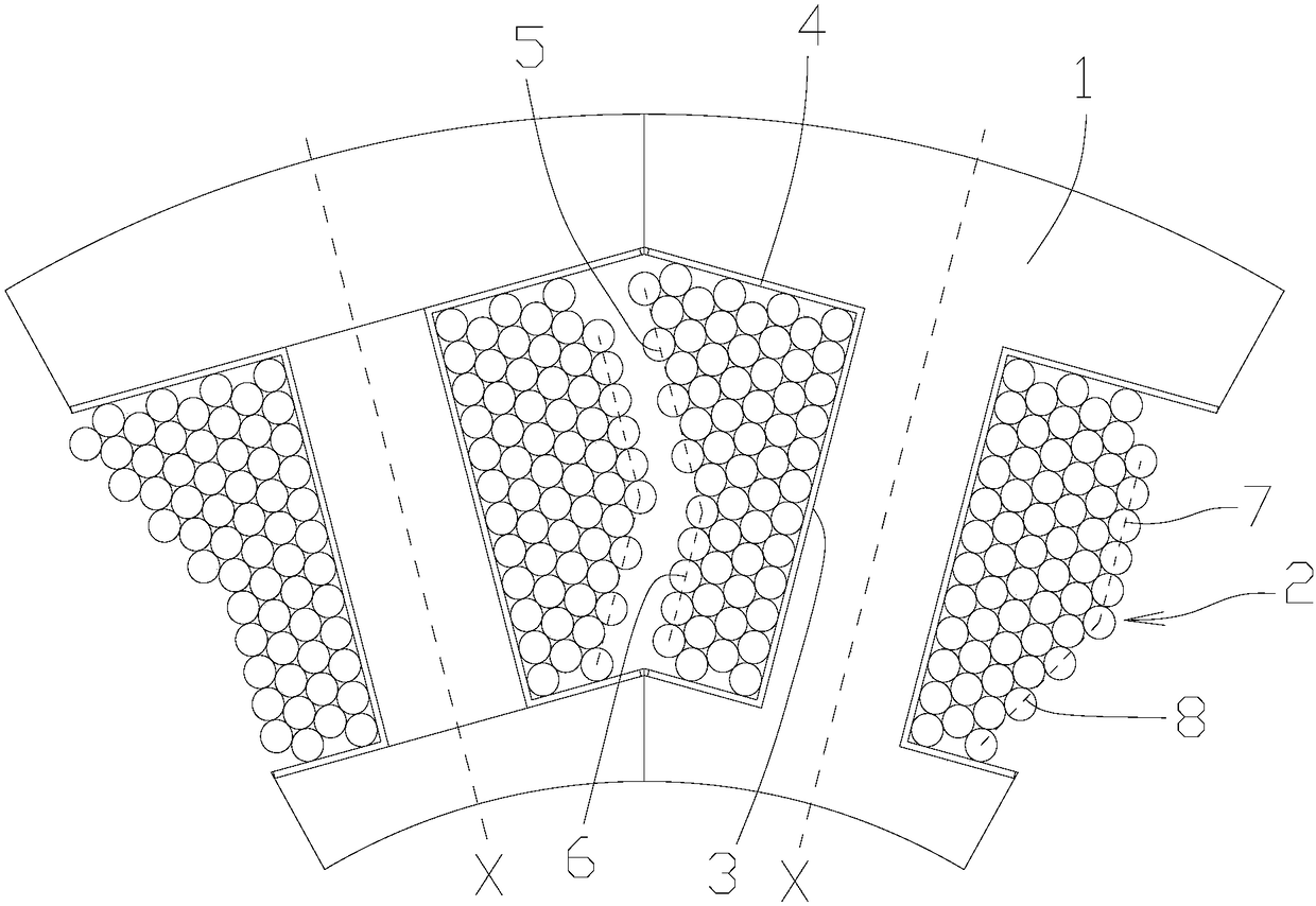 Stator block, stator and motor