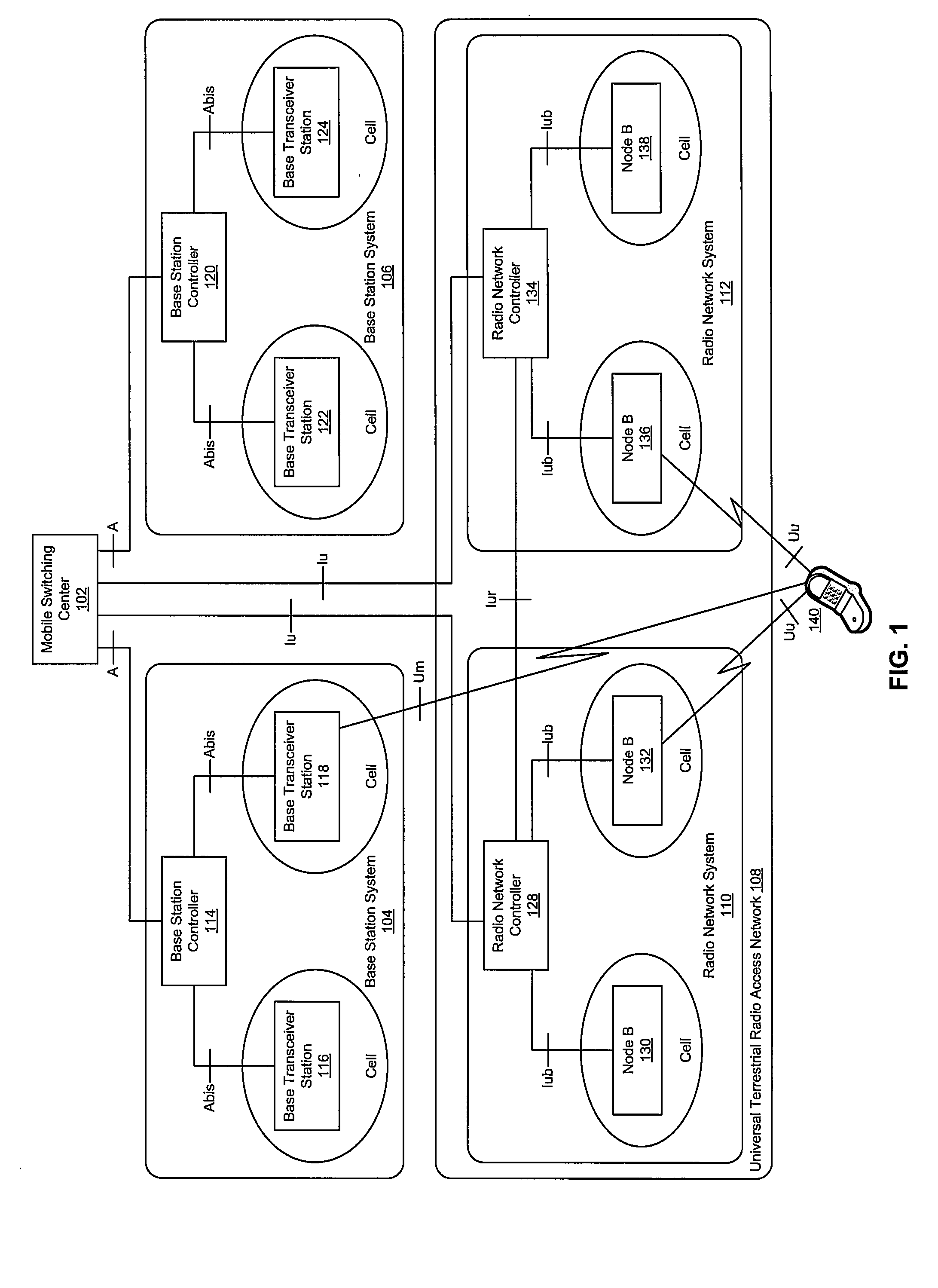 Method and System for Signal Phase Variation Detection in Communication Systems