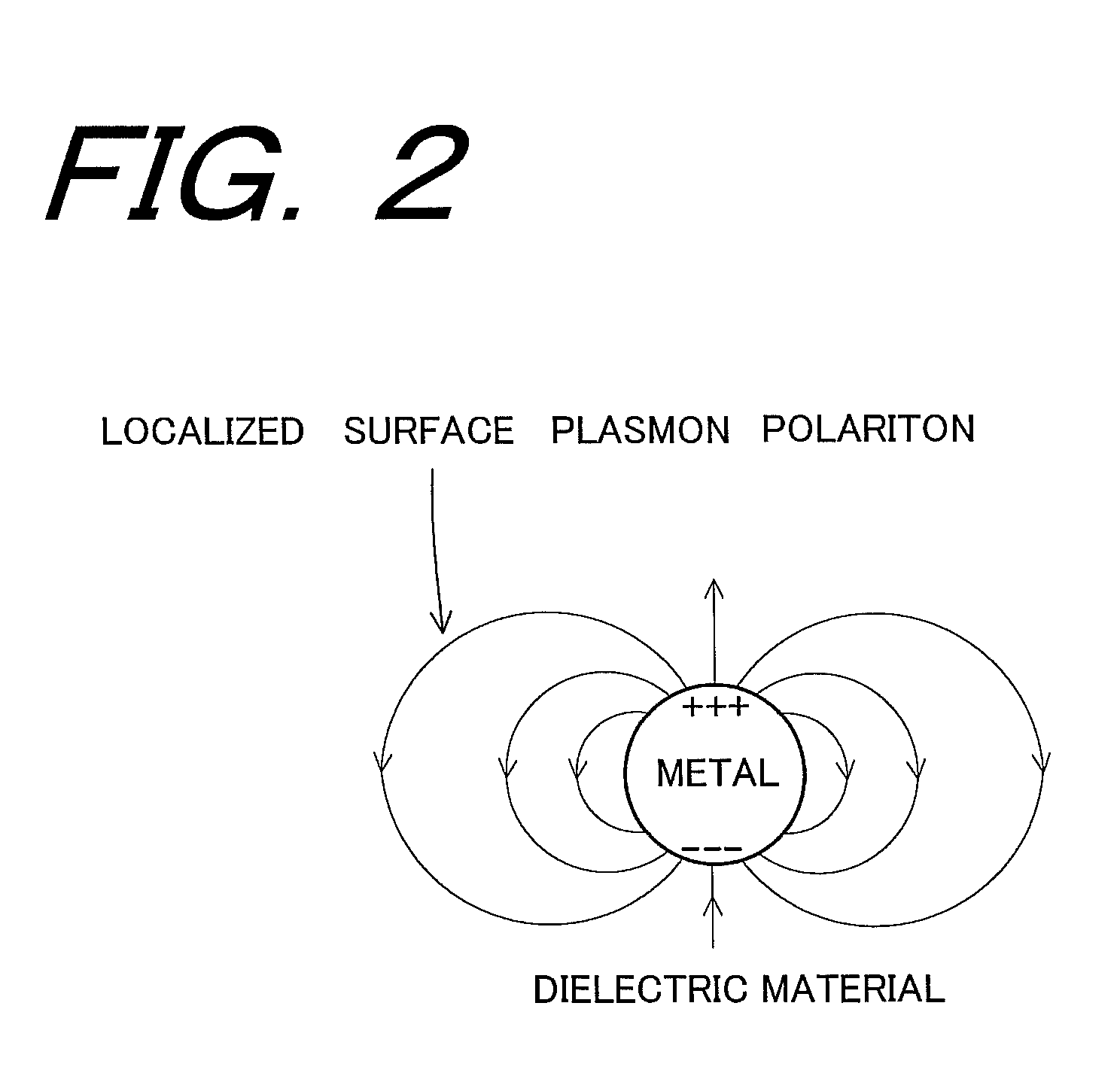 Optical near-field distribution transfer device