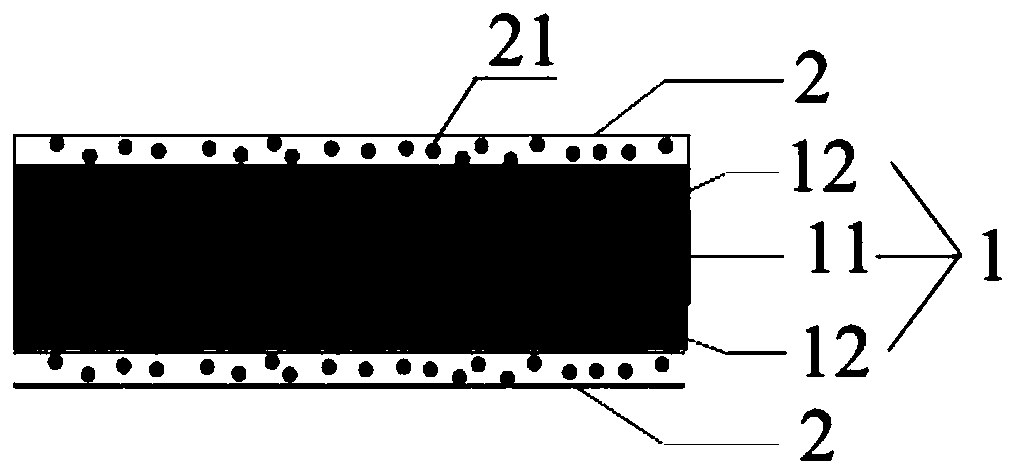 Diaphragm, preparation method thereof and lithium ion power battery comprising diaphragm