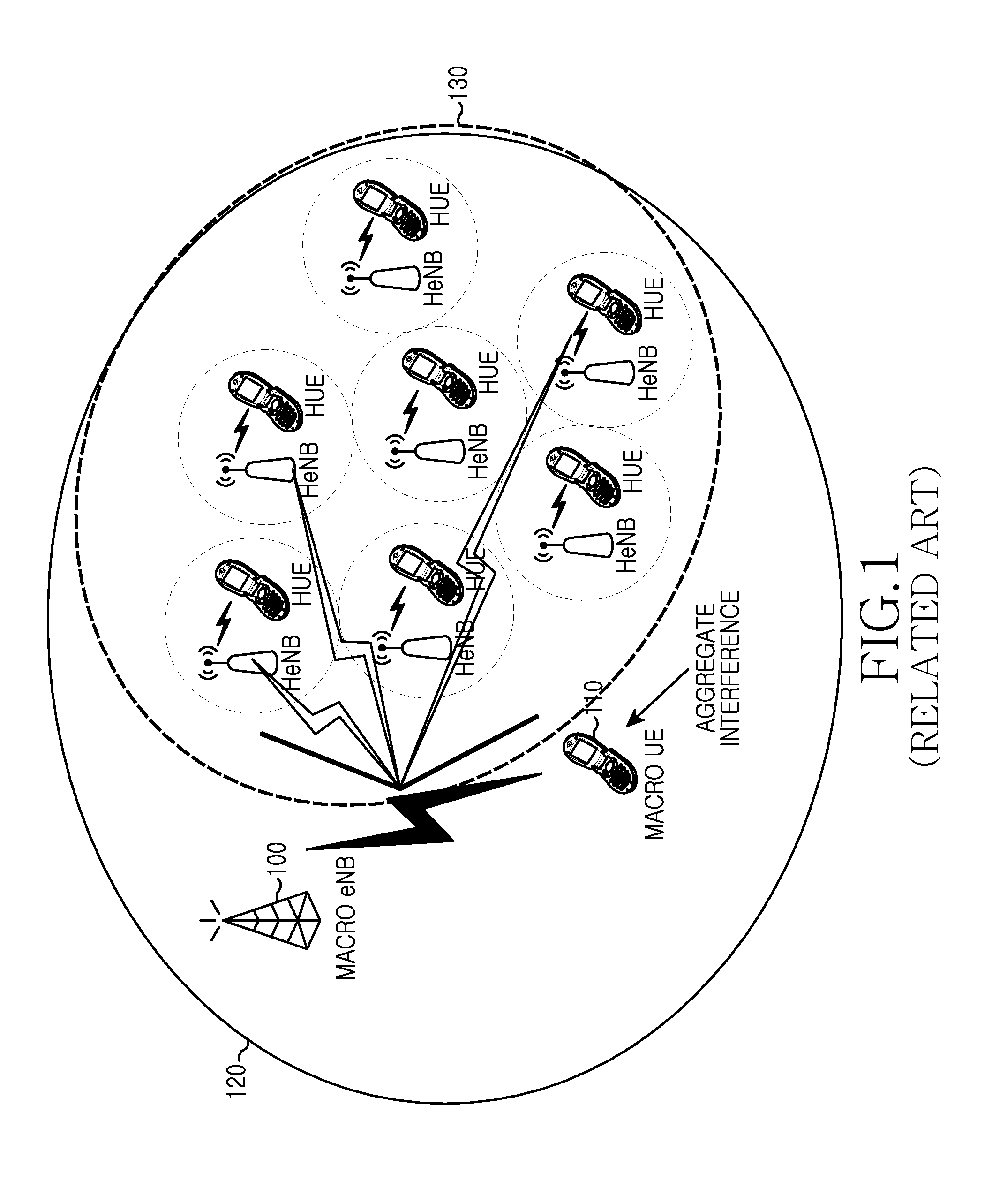 Apparatus and method for cluster based opportunistic power control in wireless communication system