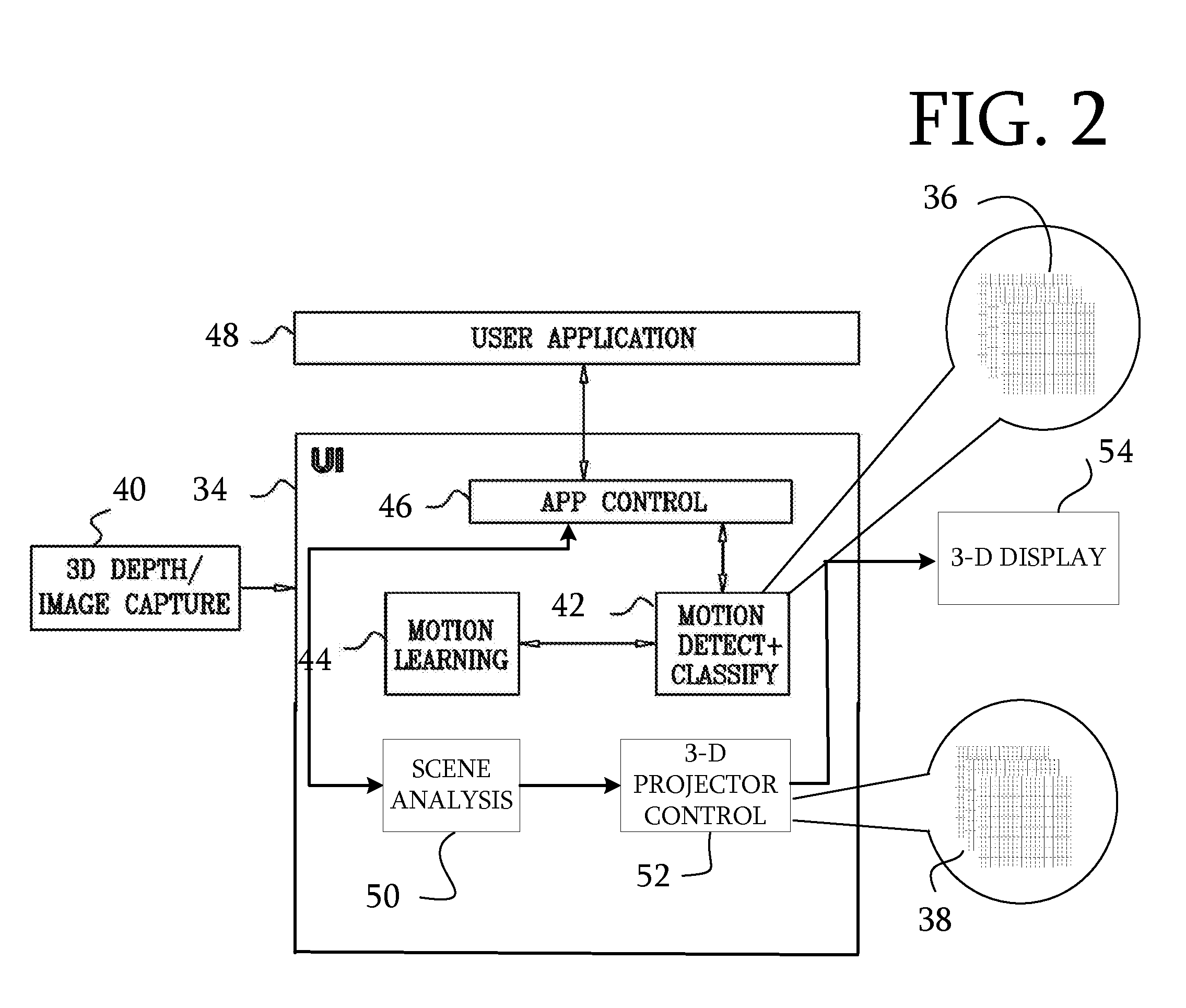 Three-Dimensional User Interface