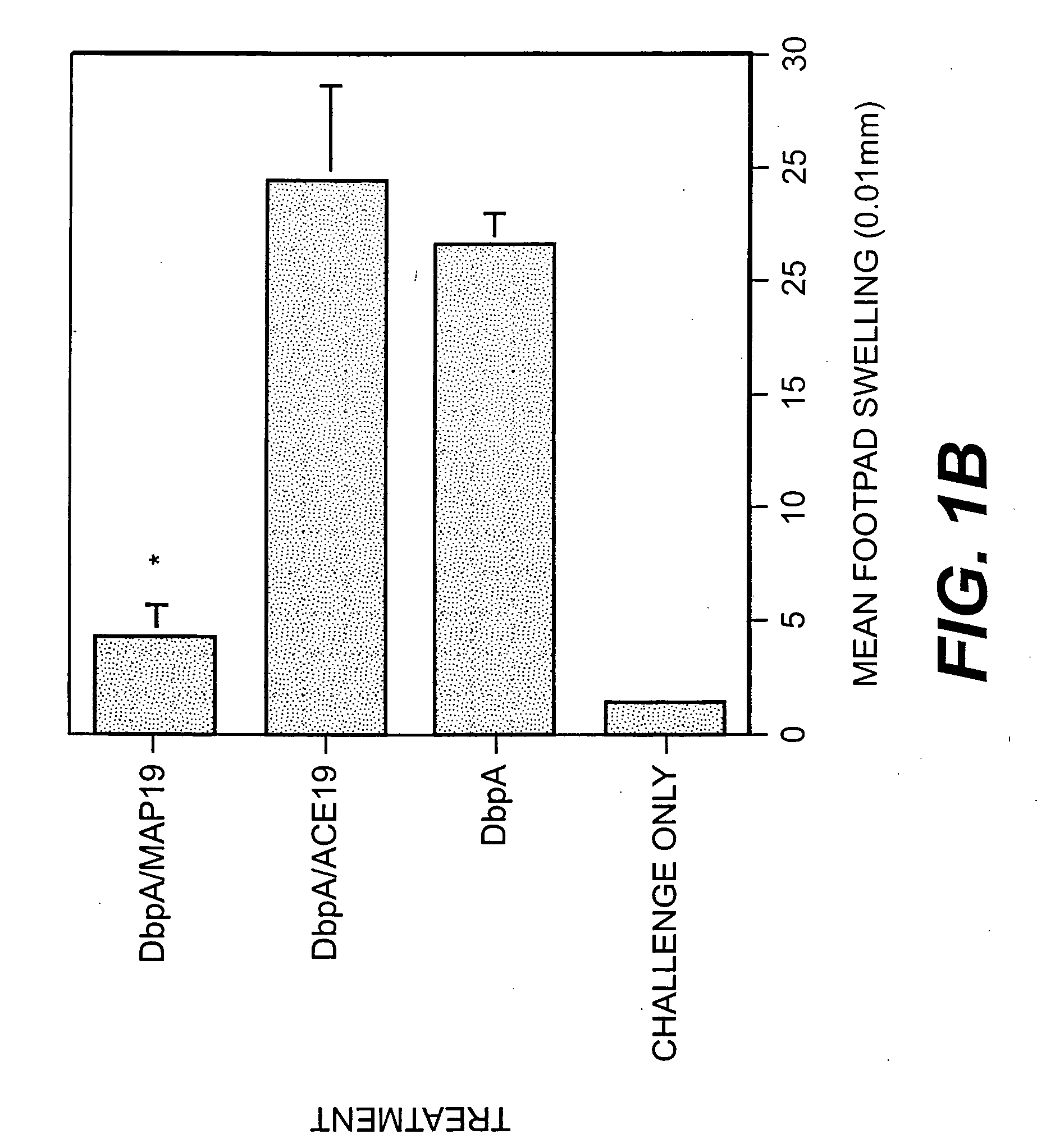 Method of preventing T cell-mediated responses by the use of the major histocompatibility complex class II analog protein (map protein) from Staphylococcus aureus