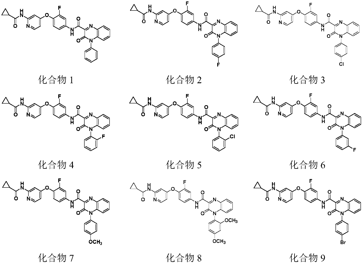 Quinoxalinone-containing 4-phenoxy pyridine compound and application thereof