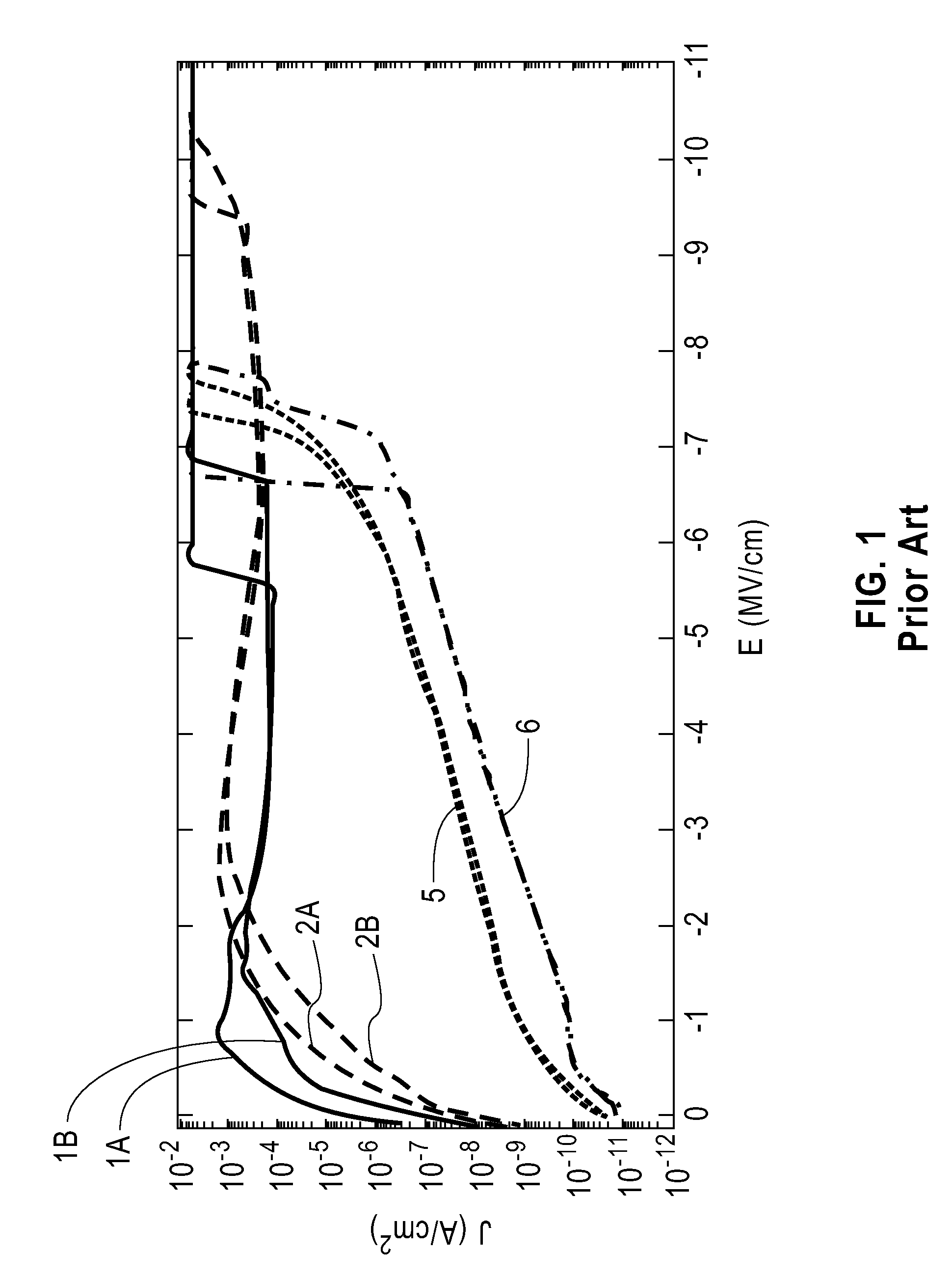 Reliable BEOL integration process with direct CMP of porous SiCOH dielectric