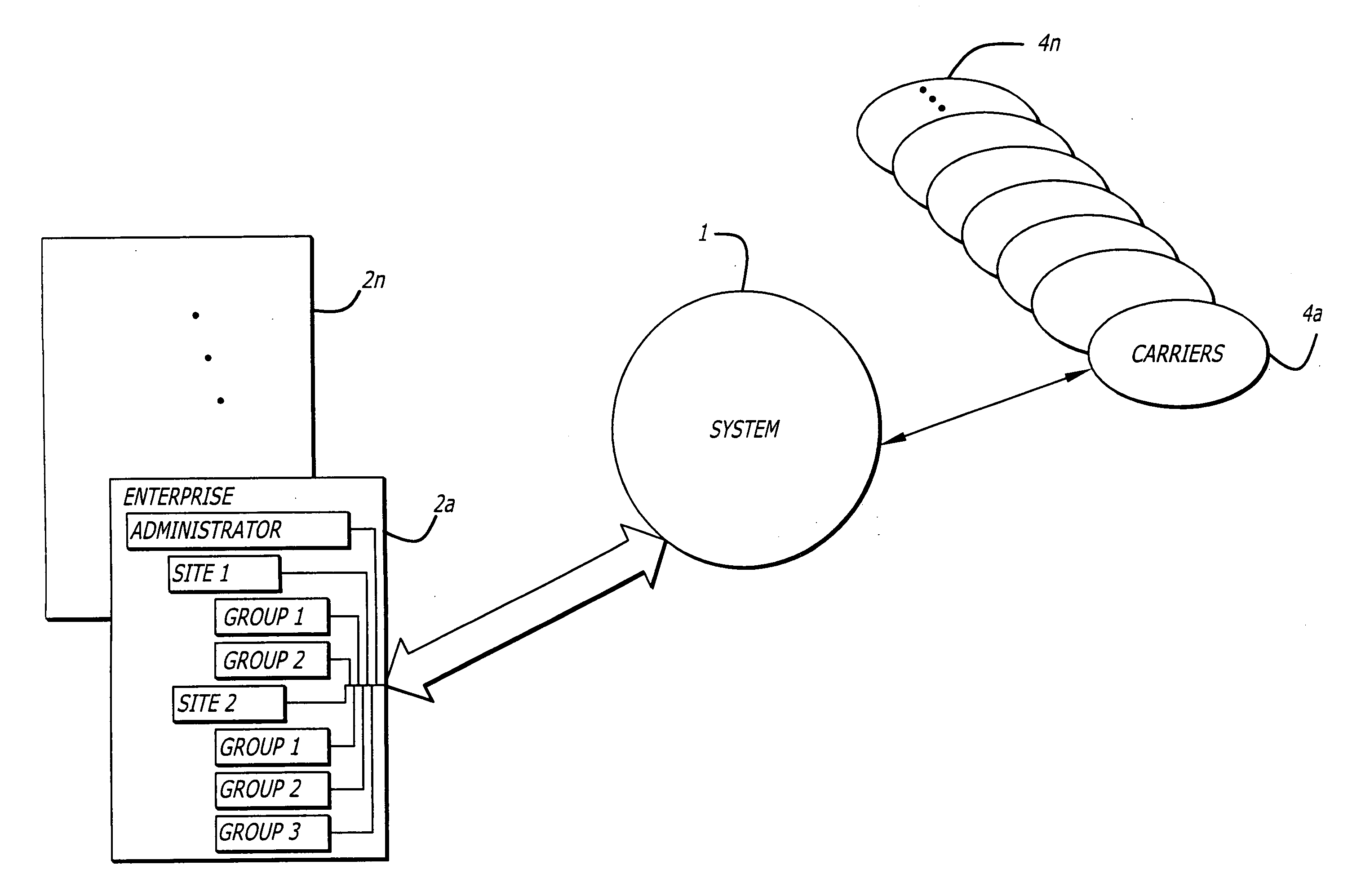 Apparatus, systems and methods for online, multi-parcel, multi-carrier, multi-service enterprise parcel shipping management