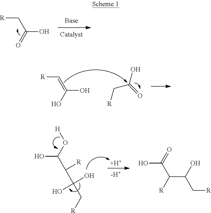 Process for converting gaseous products