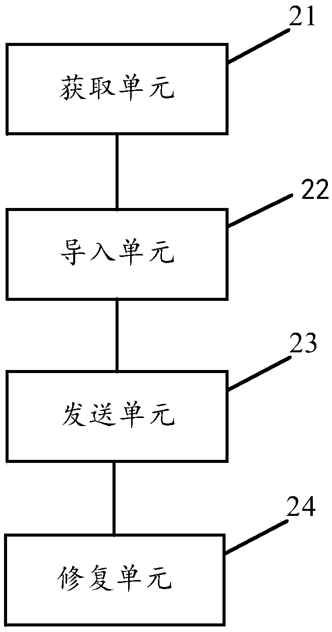 Digital oral restoration method and system