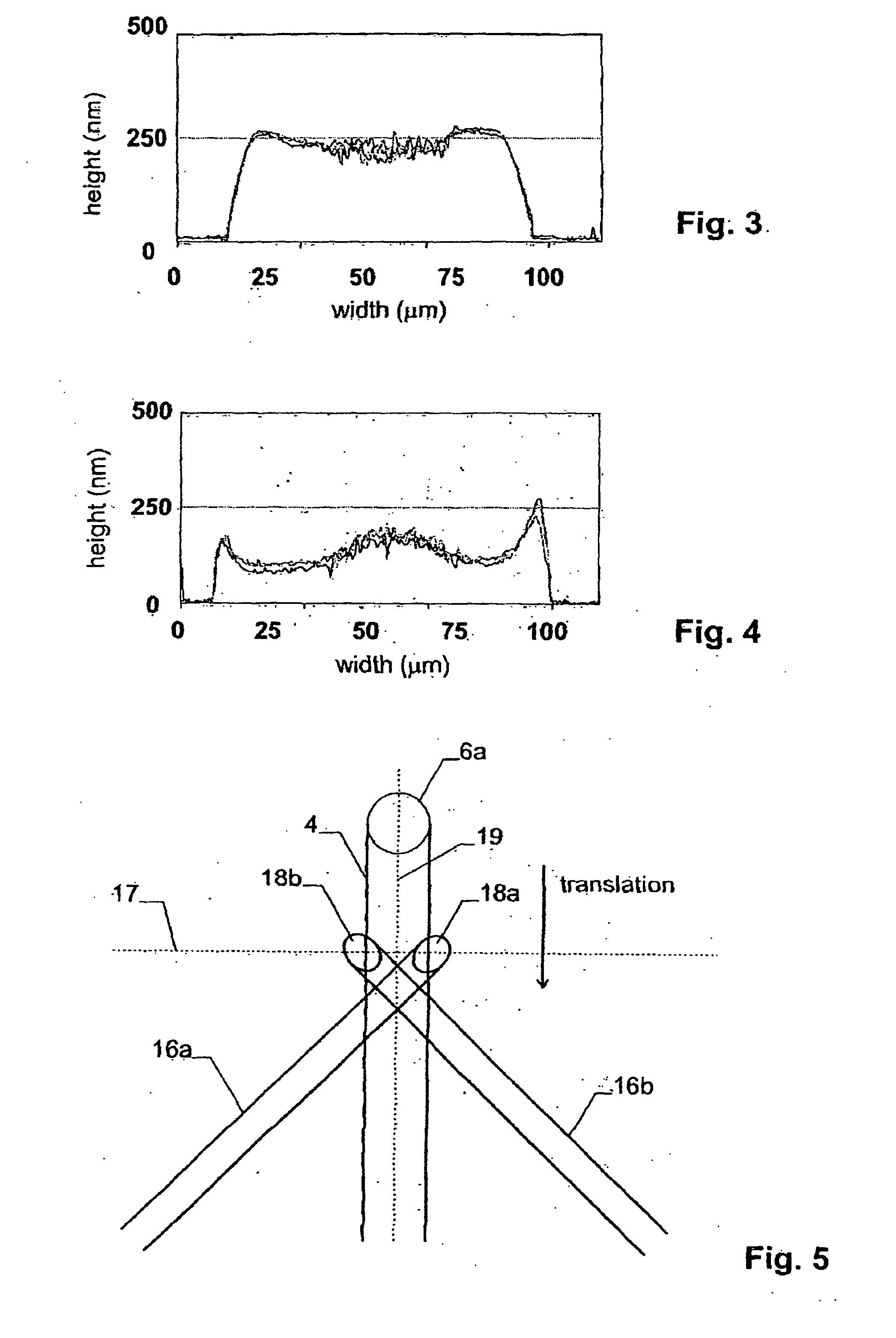 Maskless nanofabrication of electronic components