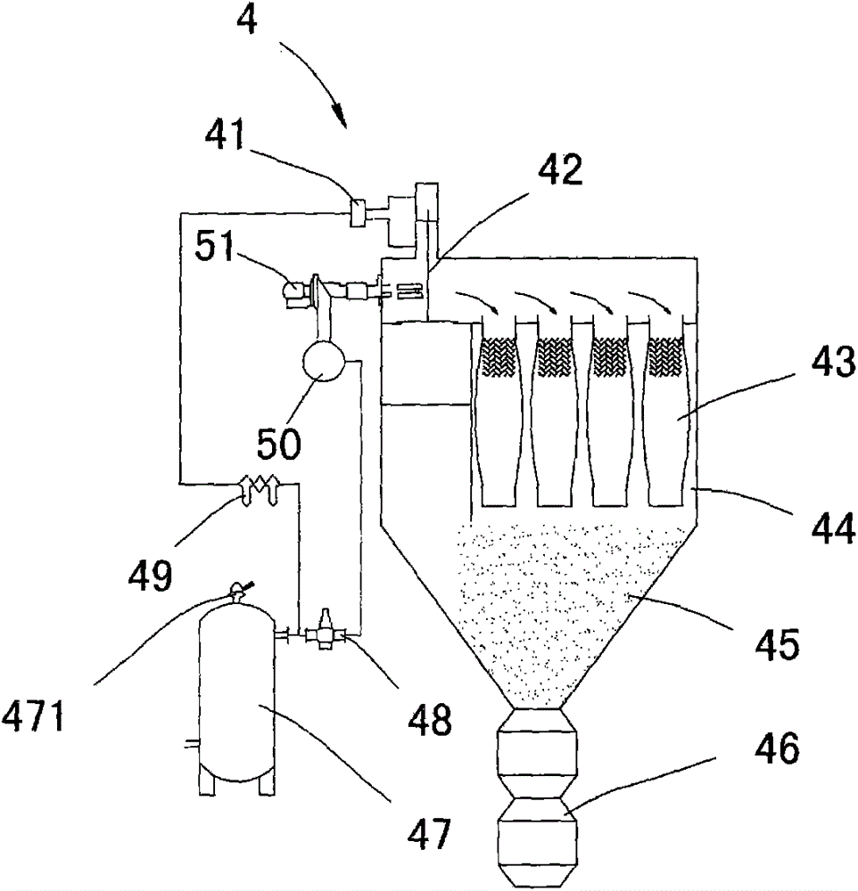 Pulse cloth bag type dust removal equipment used on smelting furnace