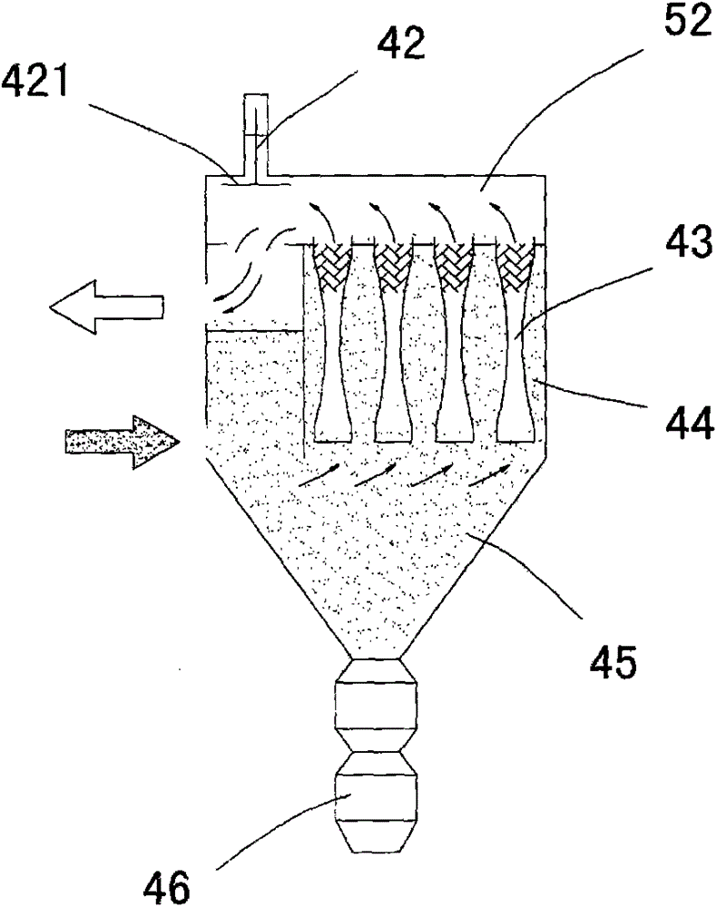 Pulse cloth bag type dust removal equipment used on smelting furnace