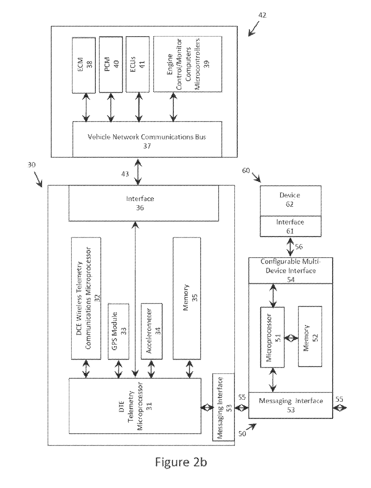 Big telematics data network communication fault identification device